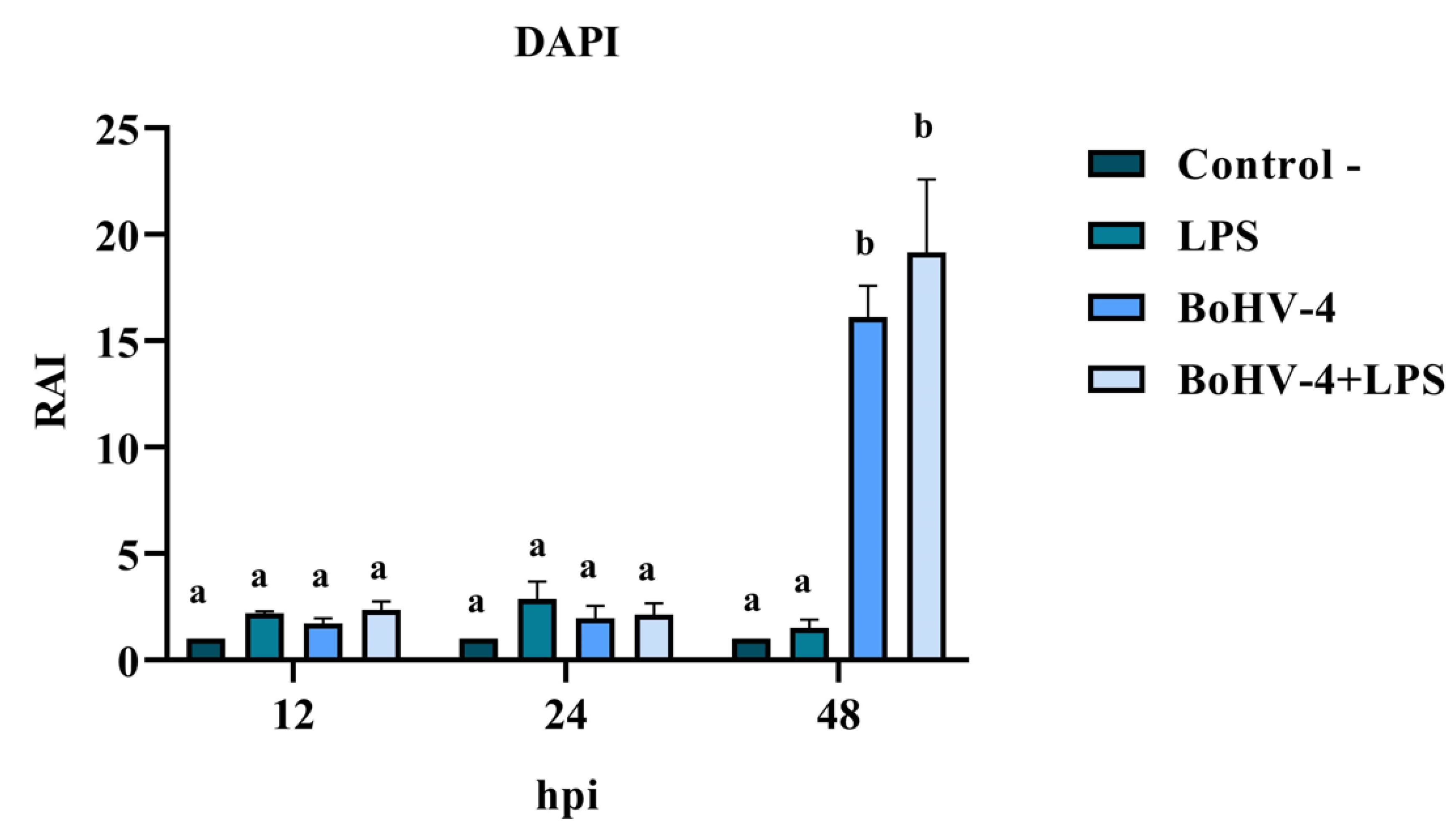 Preprints 87039 g003