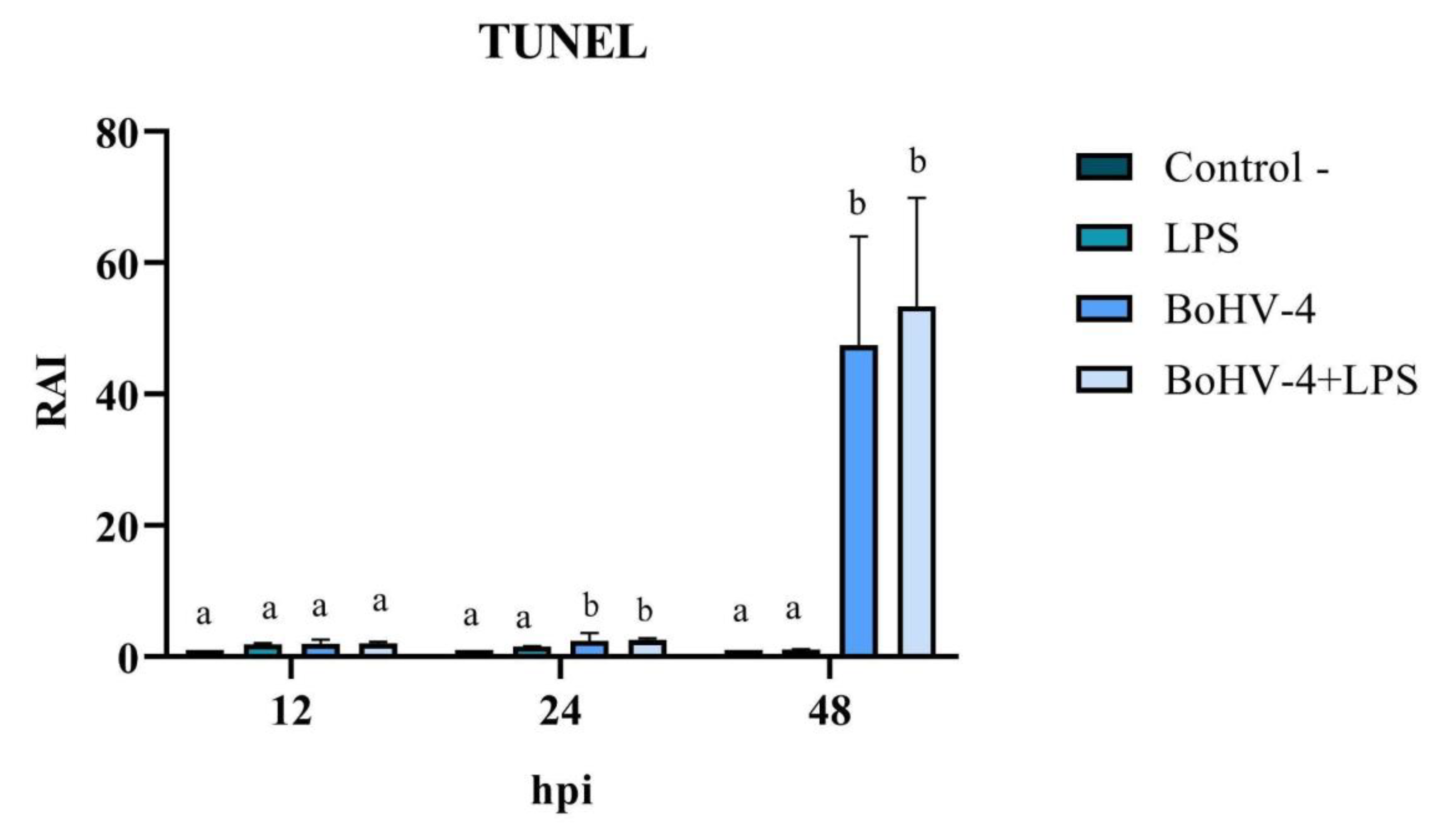 Preprints 87039 g005