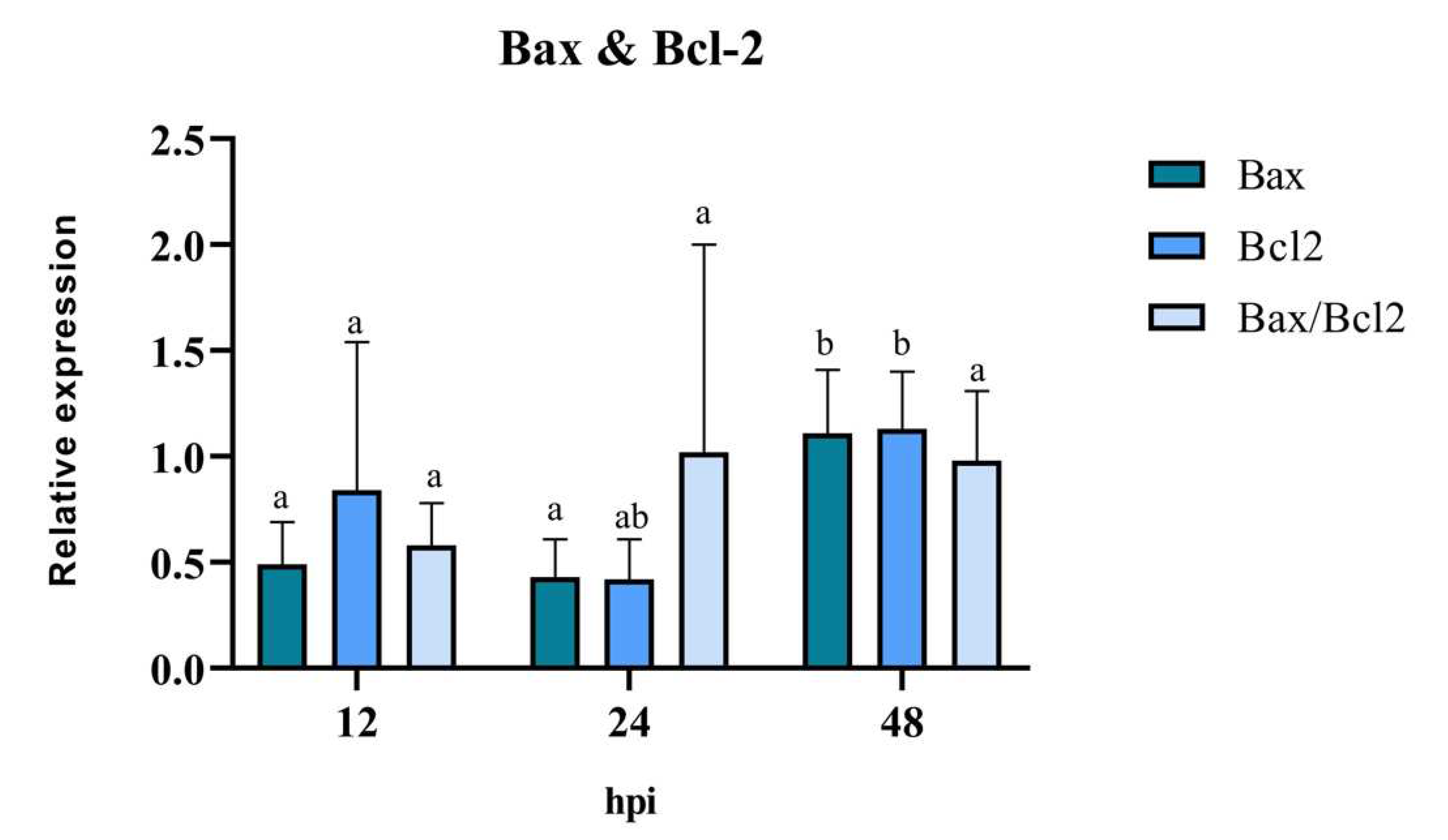 Preprints 87039 g006