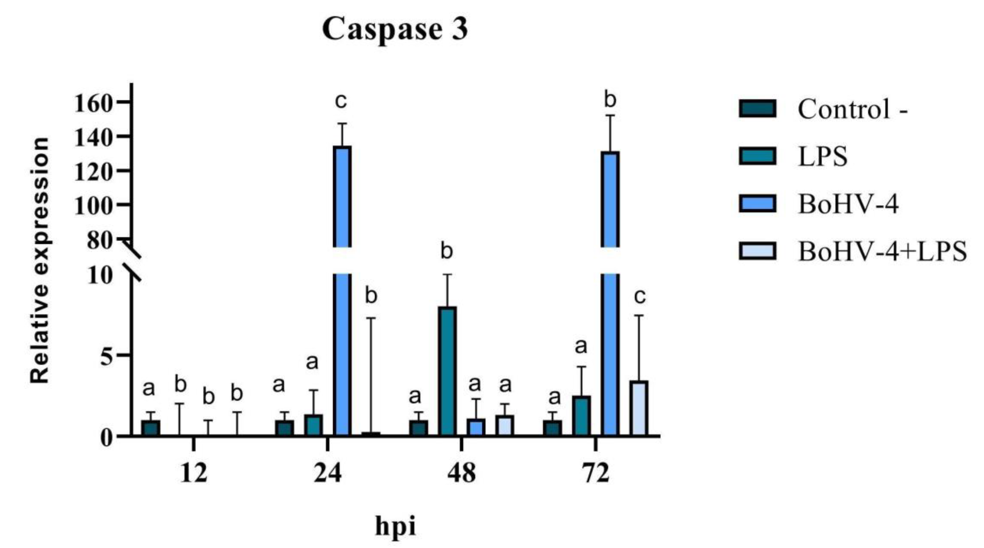 Preprints 87039 g007