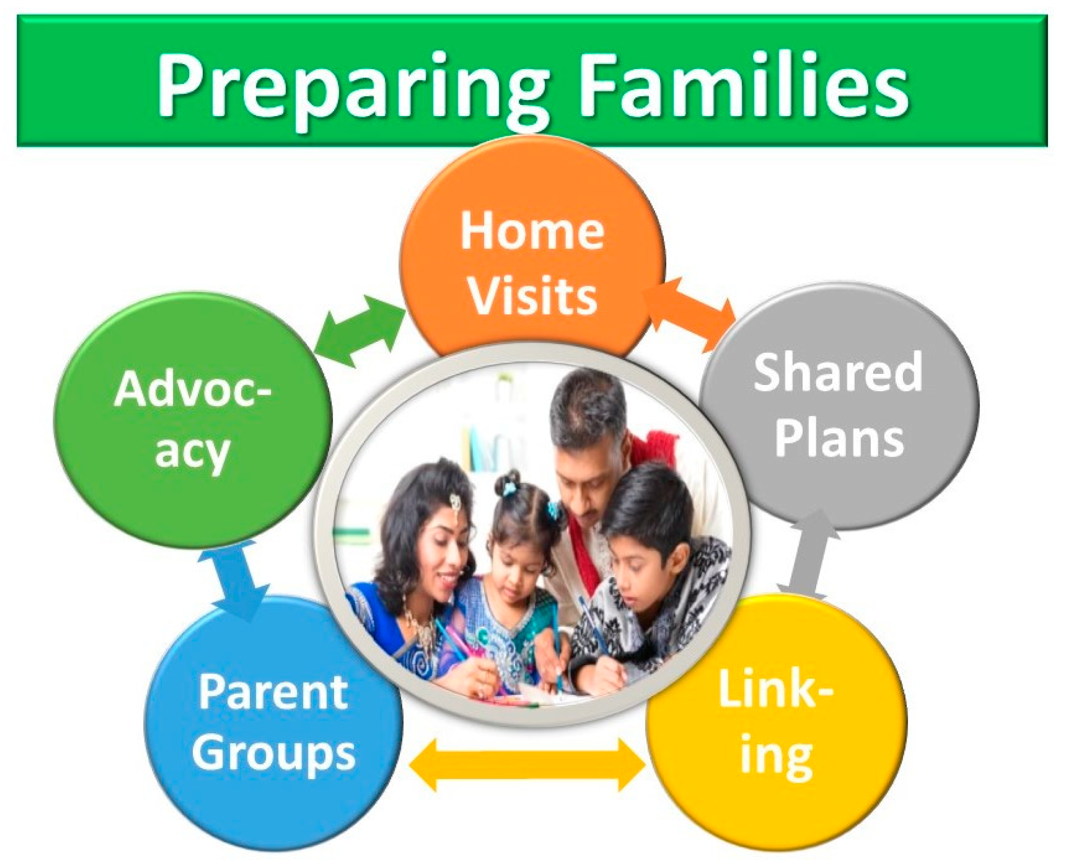 Preprints 85050 g004