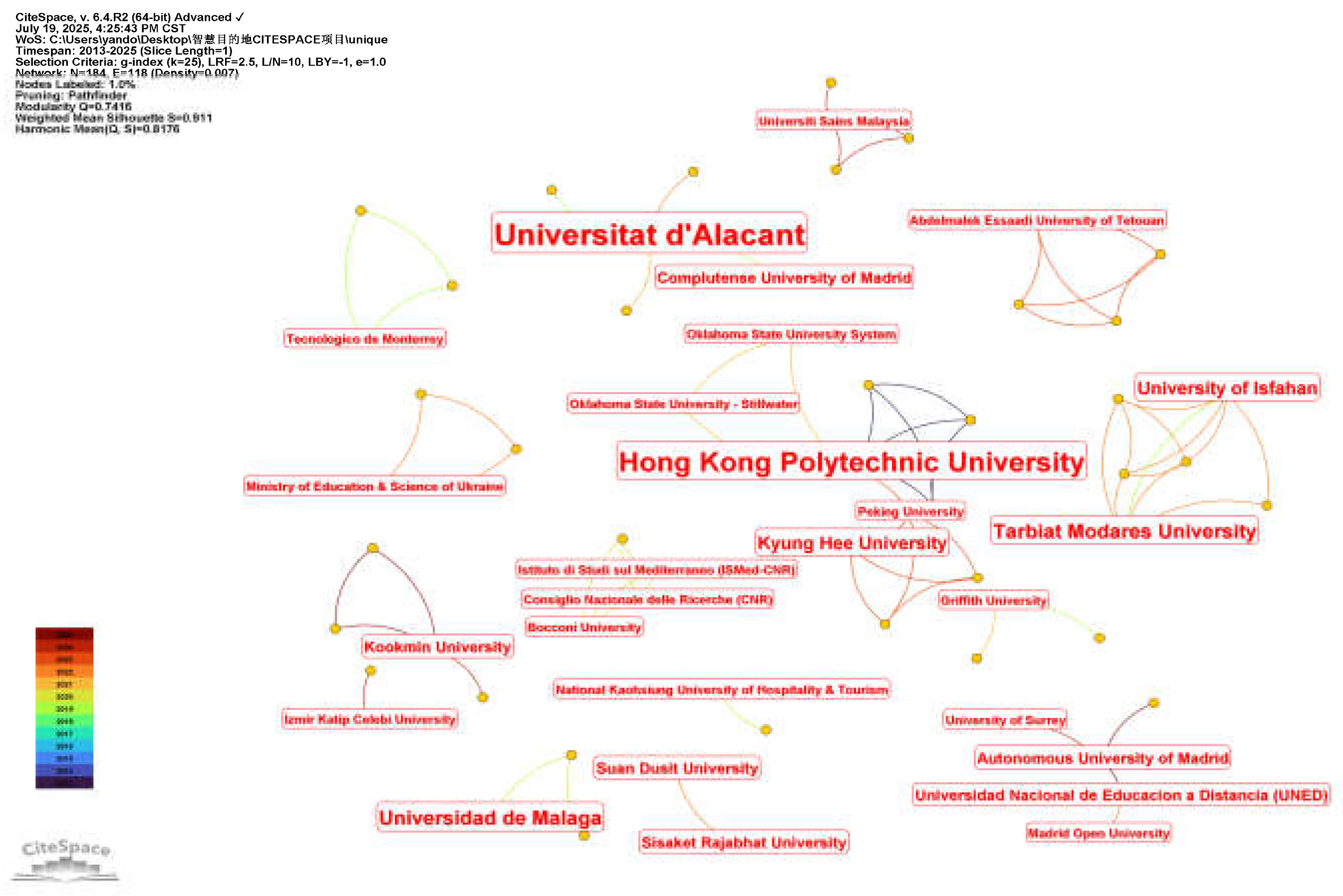 Preprints 174937 g004