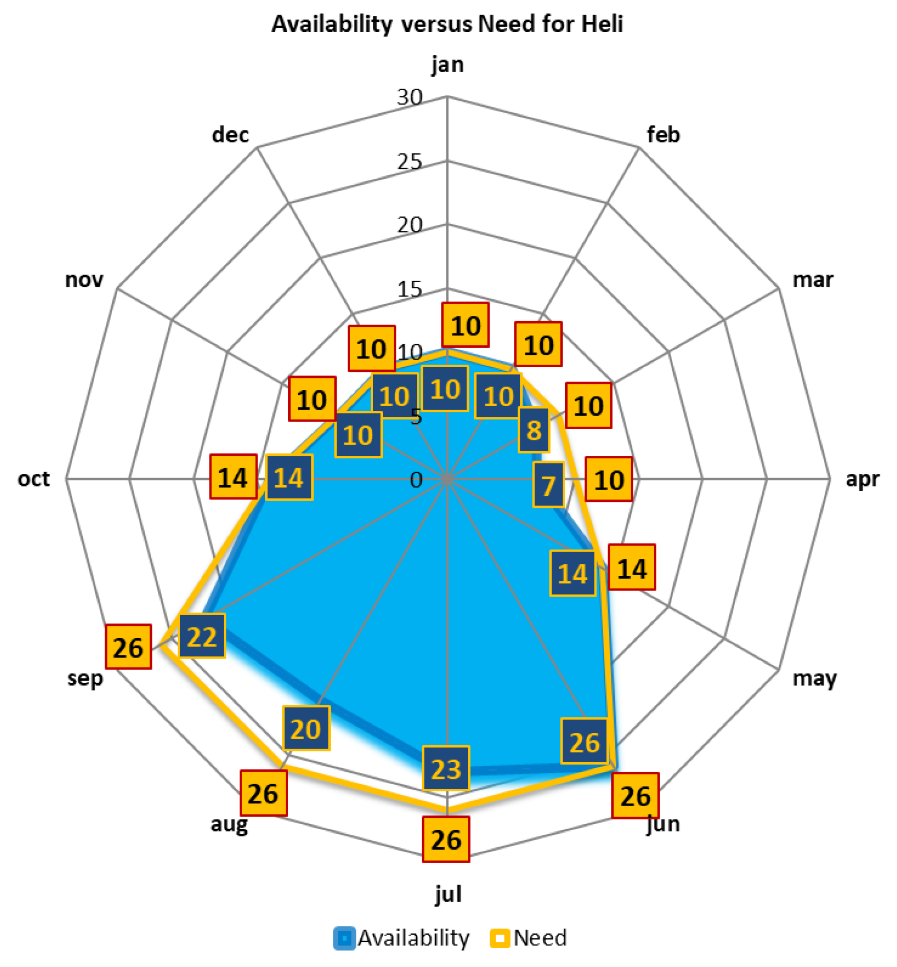 Preprints 170453 g003