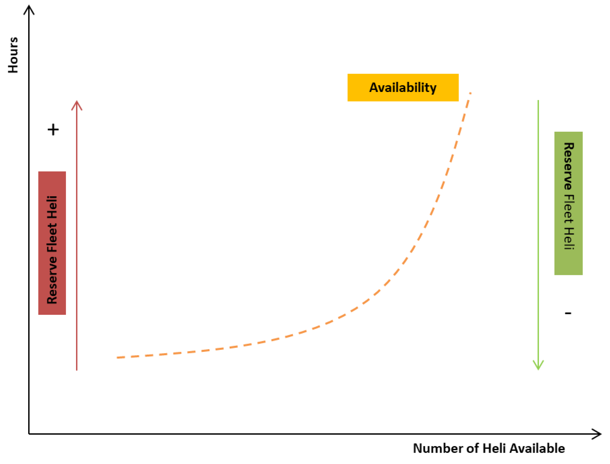 Preprints 170453 g005
