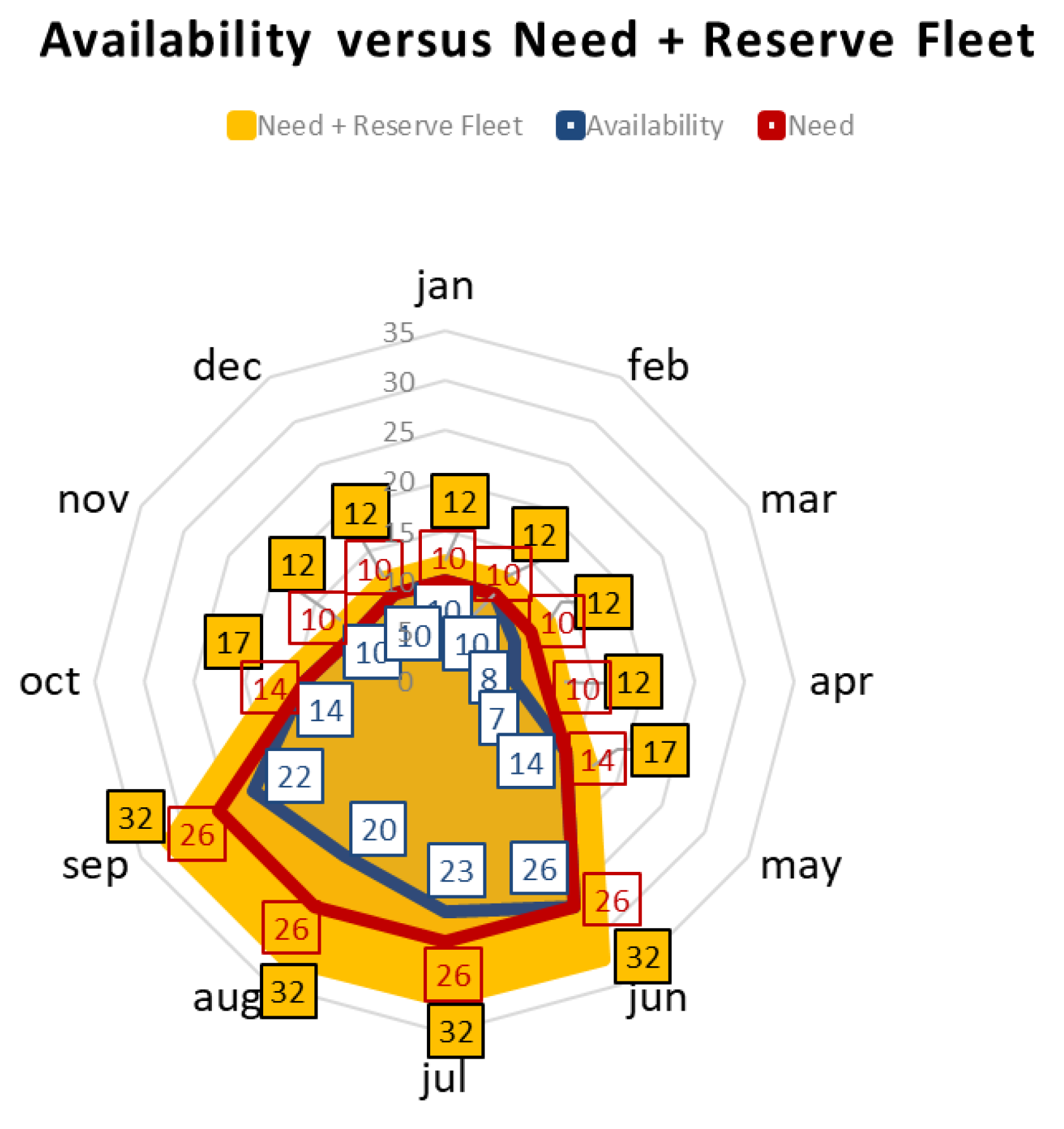 Preprints 170453 g007