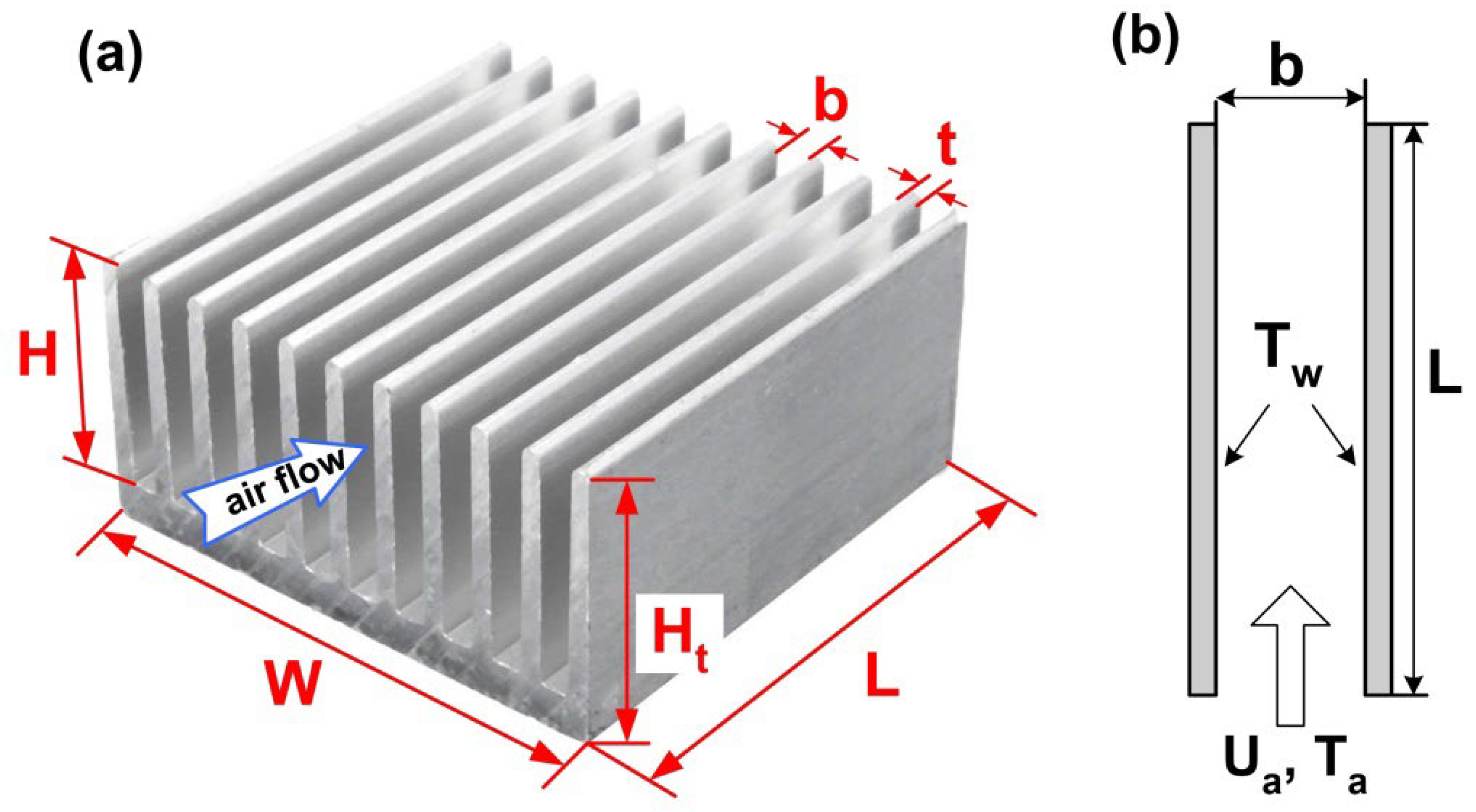 Preprints 163500 g001