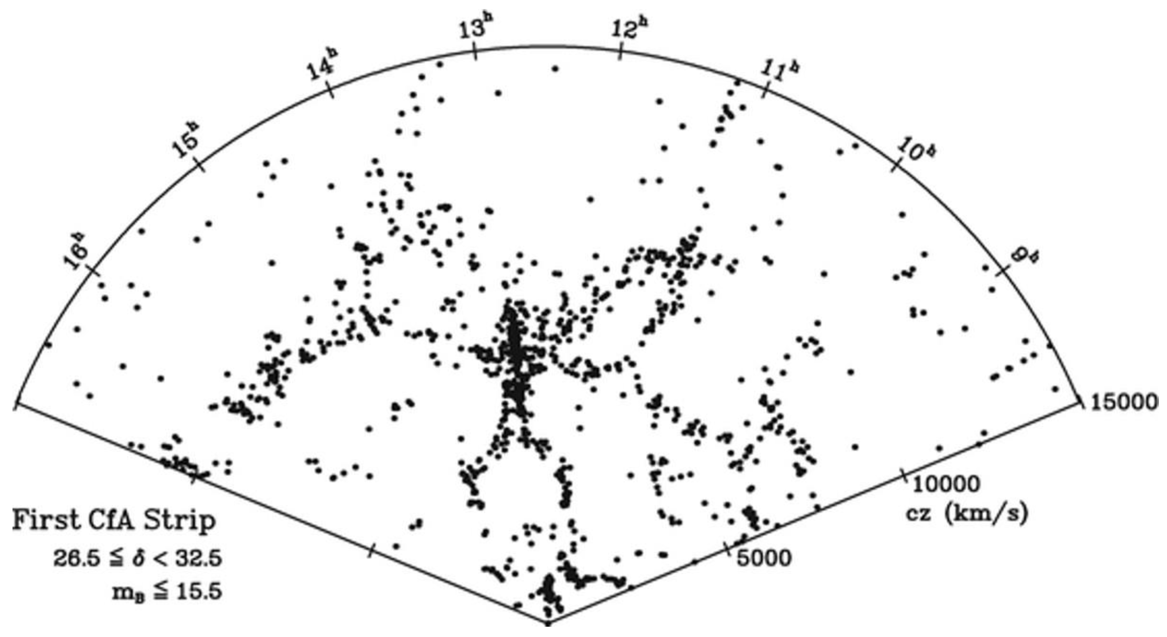 Preprints 188917 g002