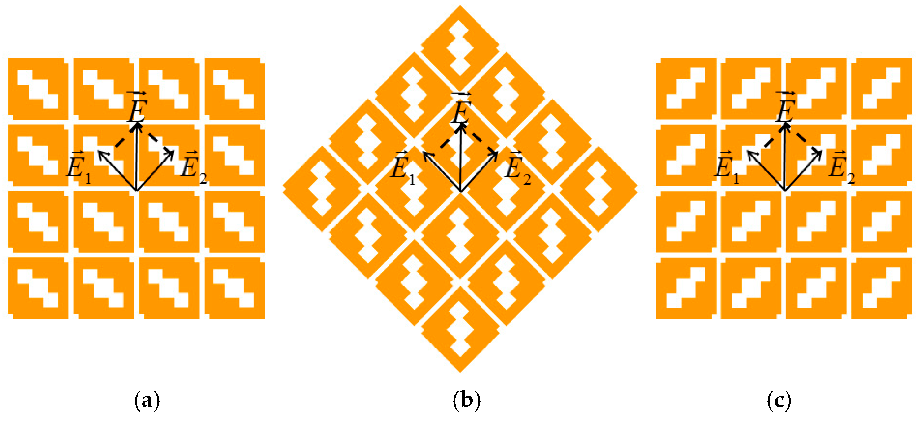 Preprints 193609 g014