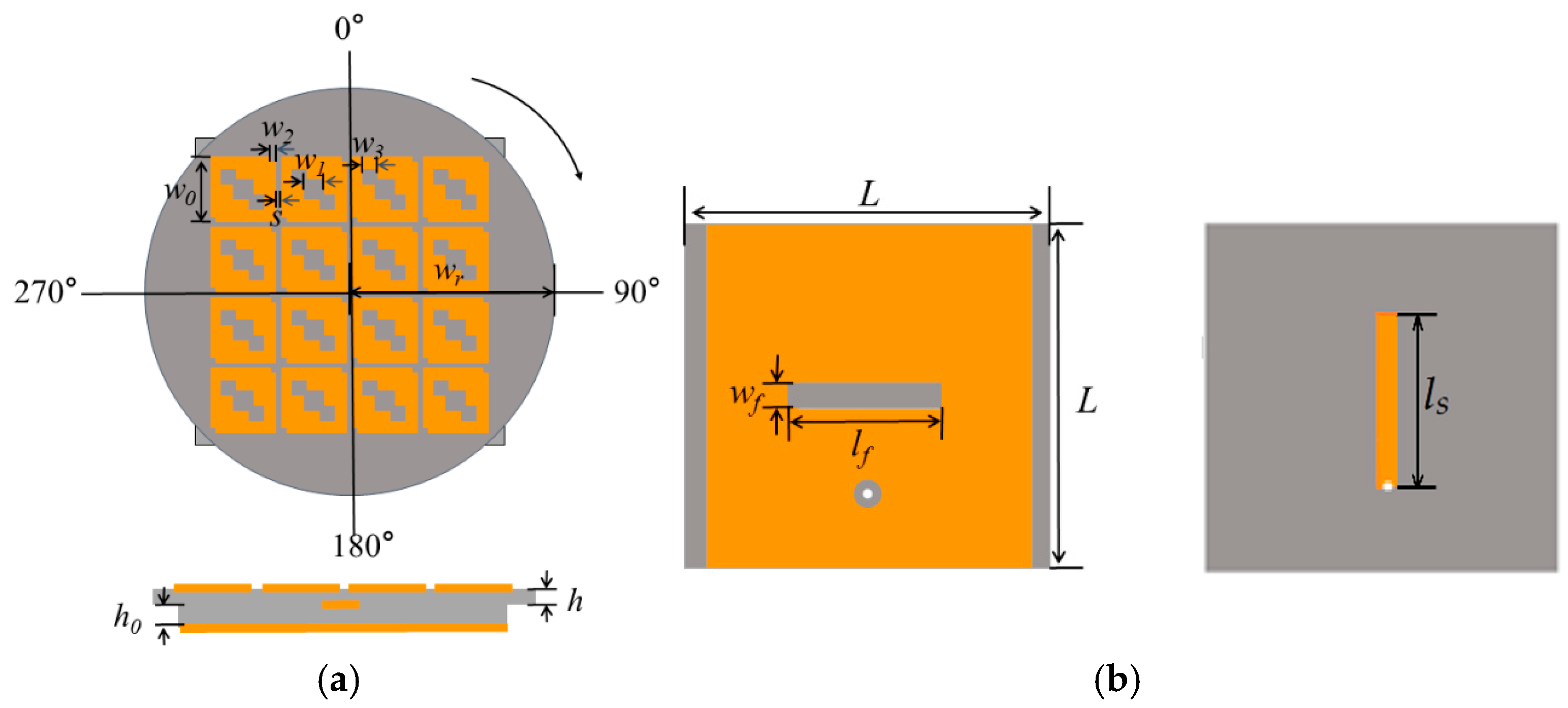 Preprints 193609 g016