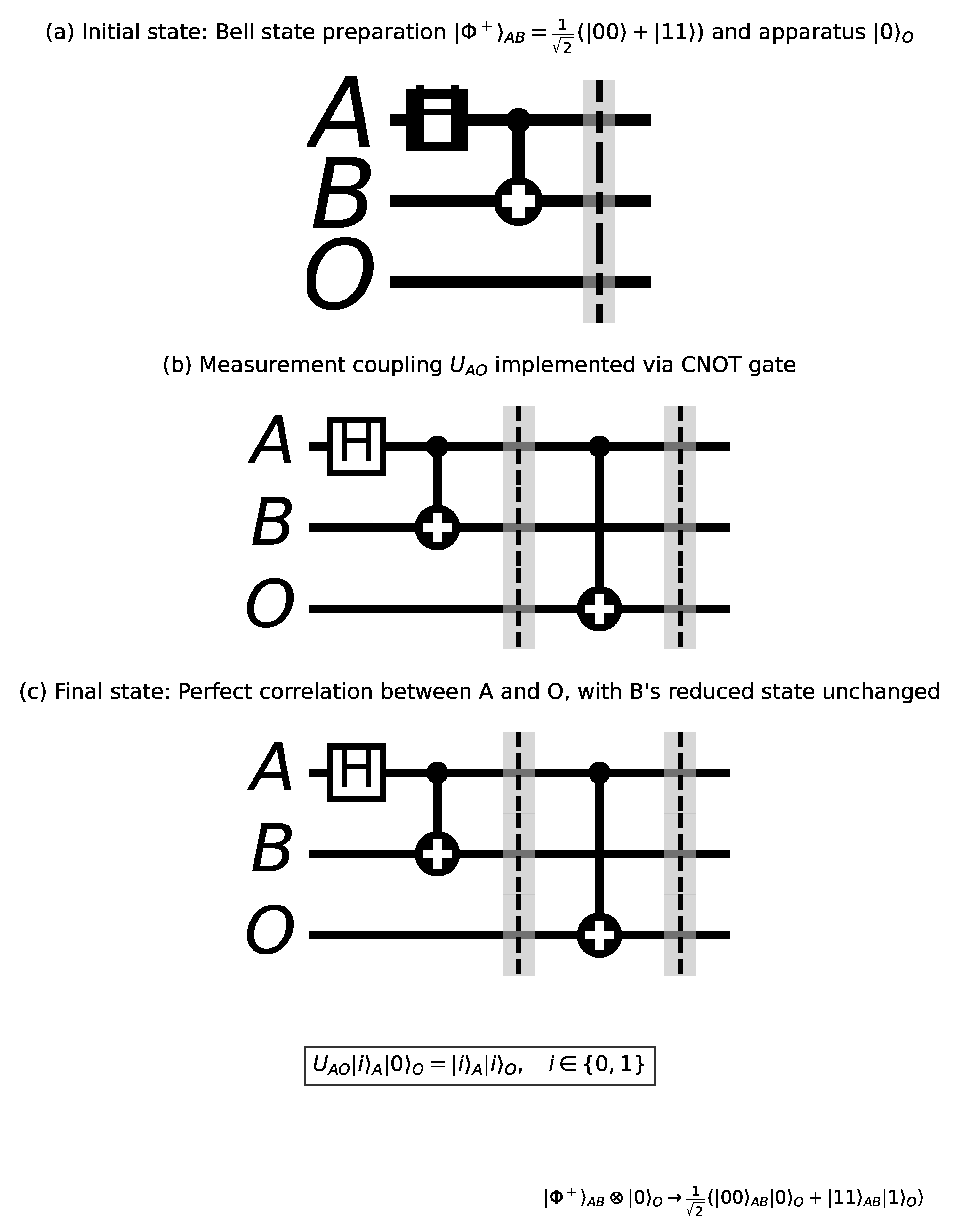 Preprints 161473 g002
