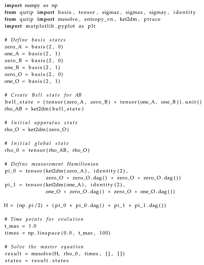 Preprints 161473 i001