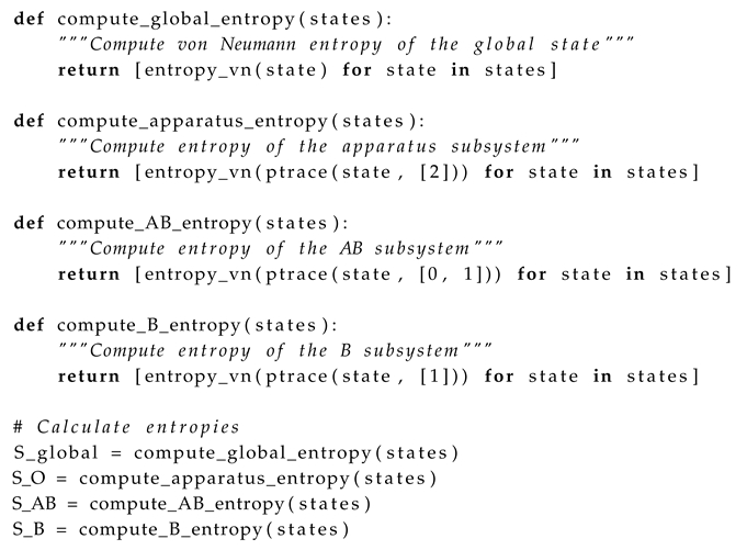 Preprints 161473 i002