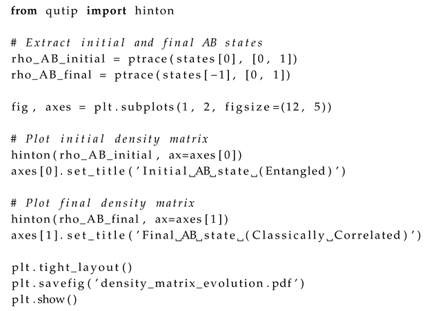 Preprints 161473 i003