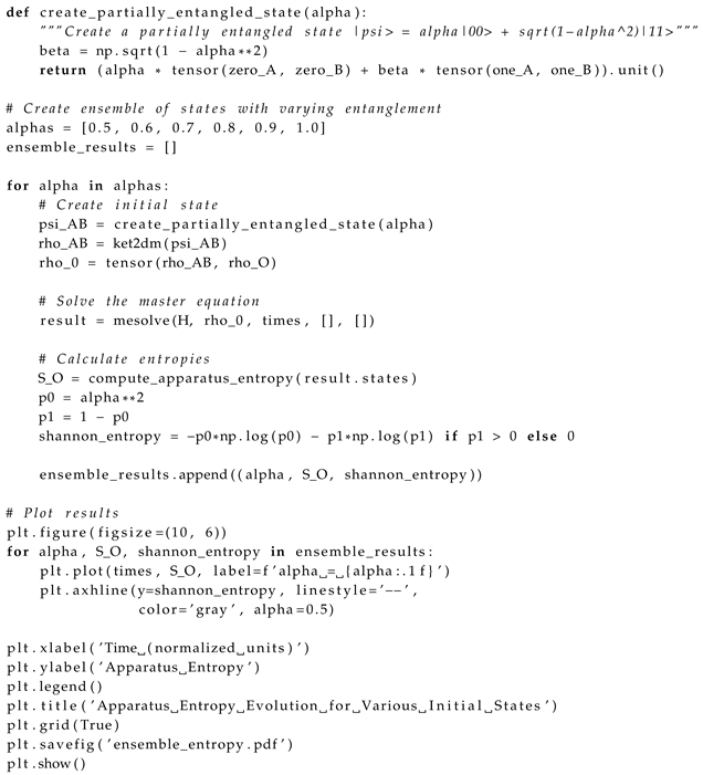 Preprints 161473 i004