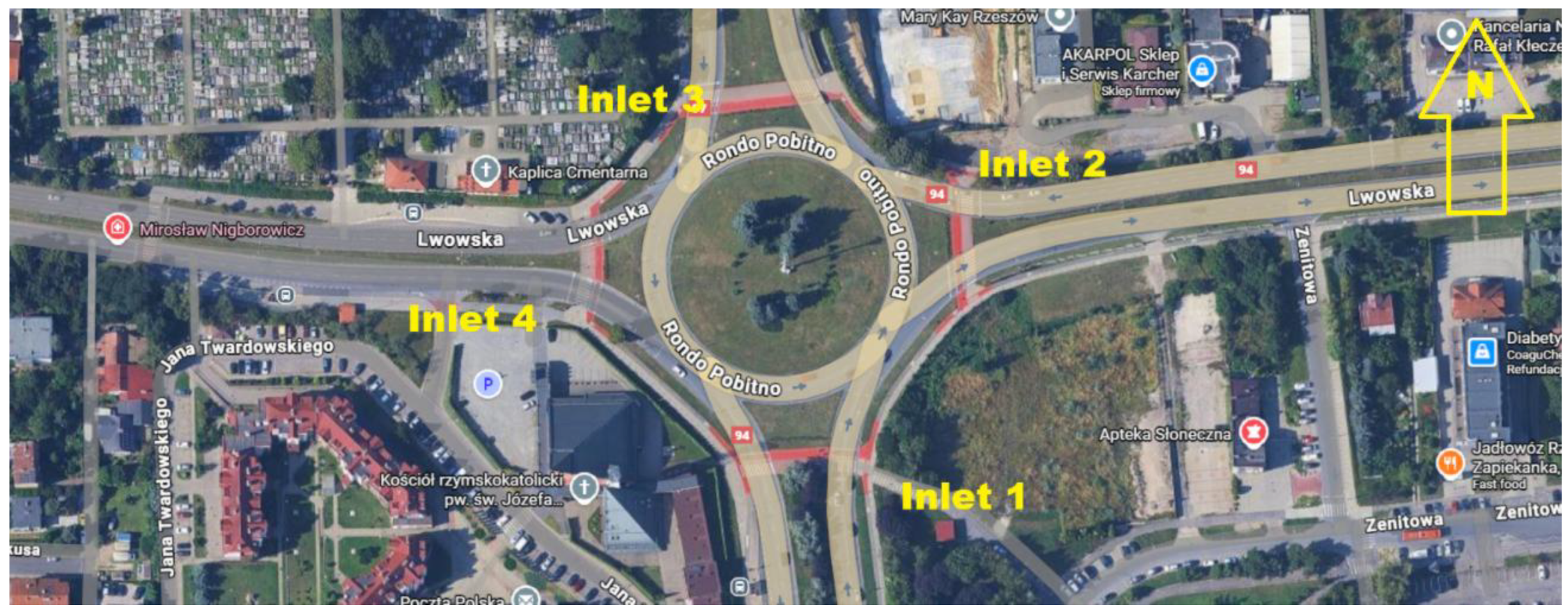 Preprints 191282 g001