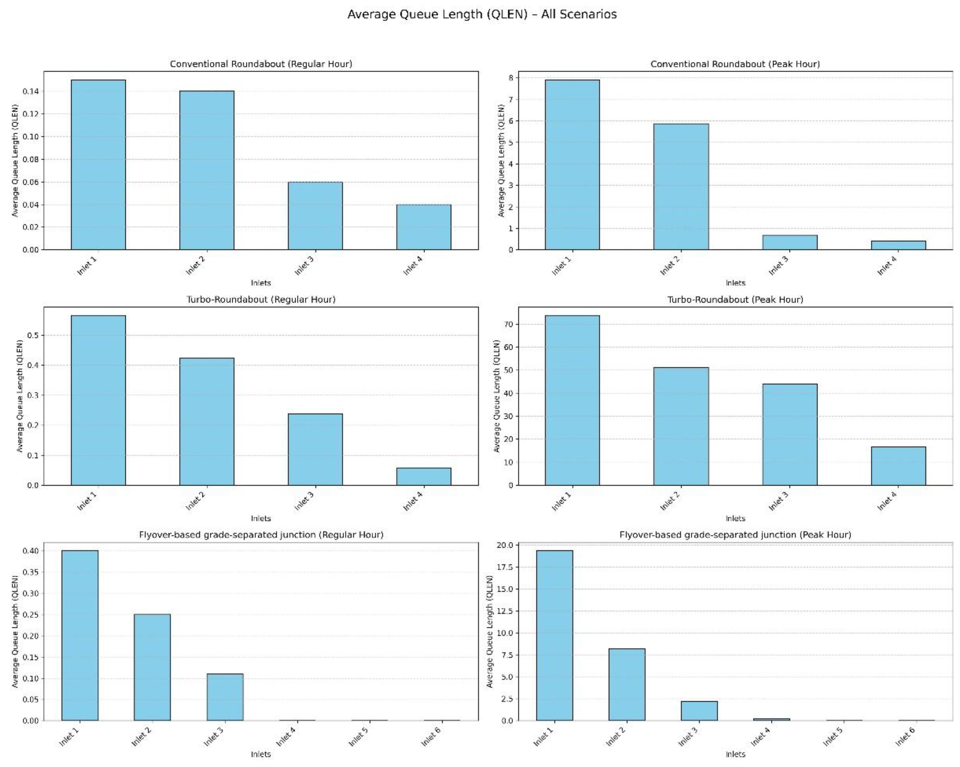 Preprints 191282 g007