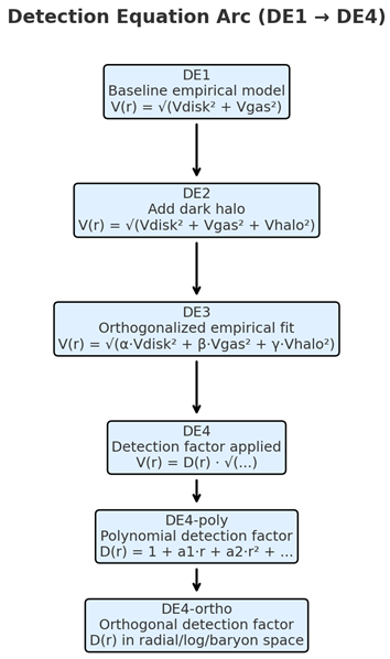 Preprints 178720 i001