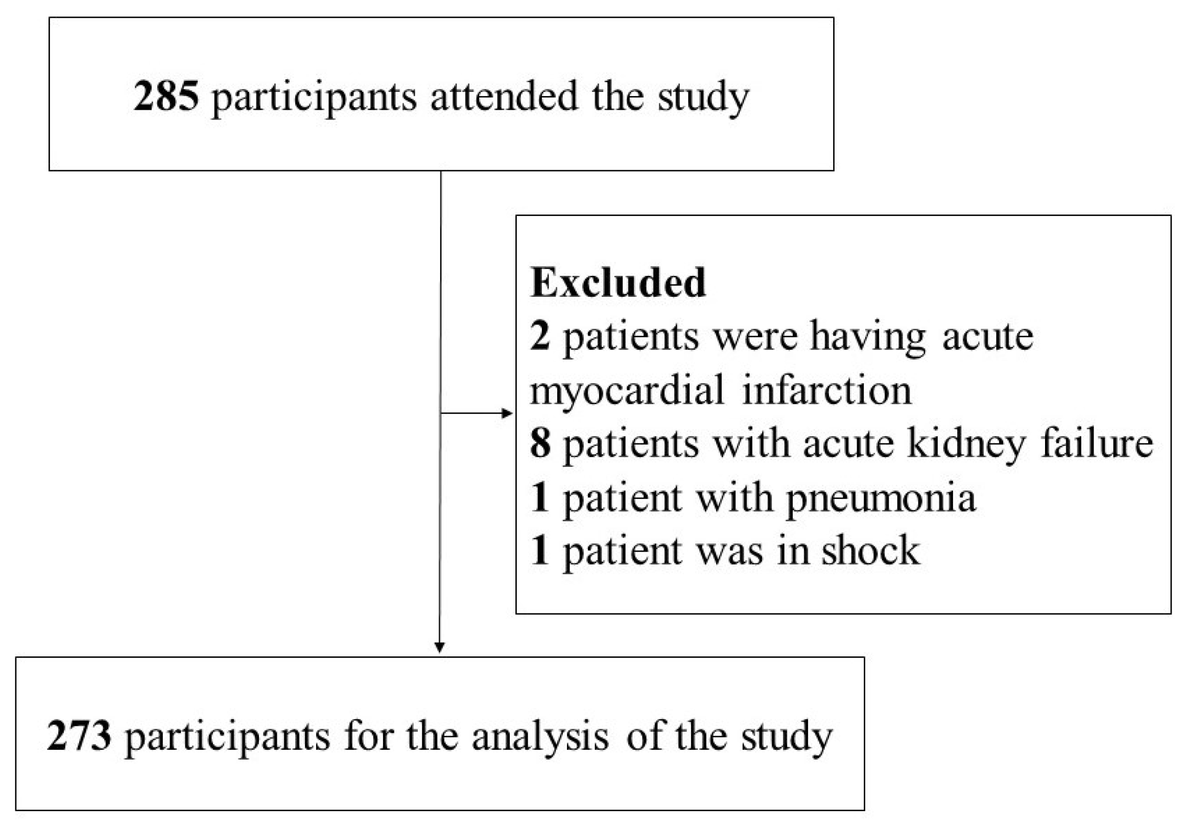 Preprints 185605 g001