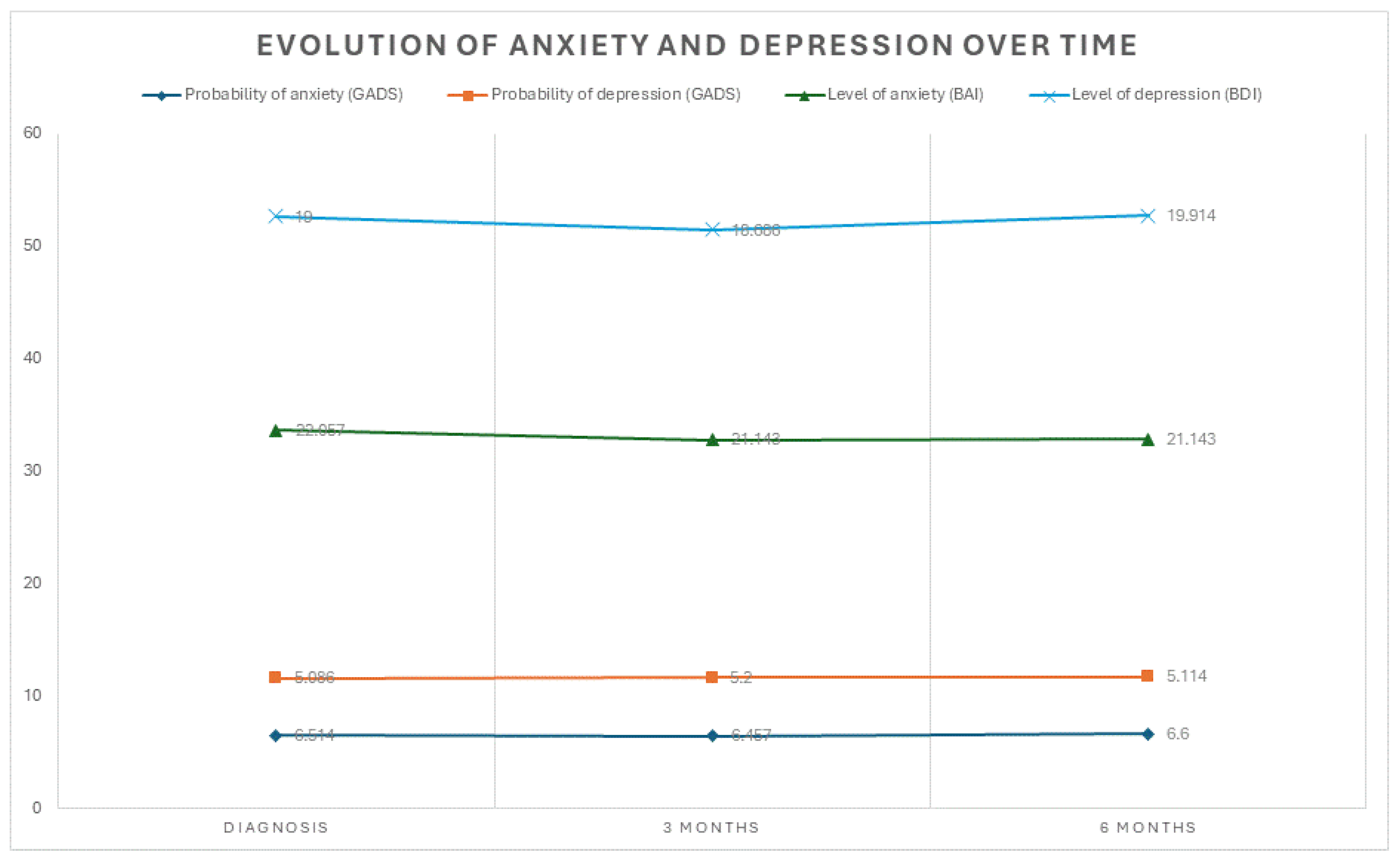 Preprints 188542 g002