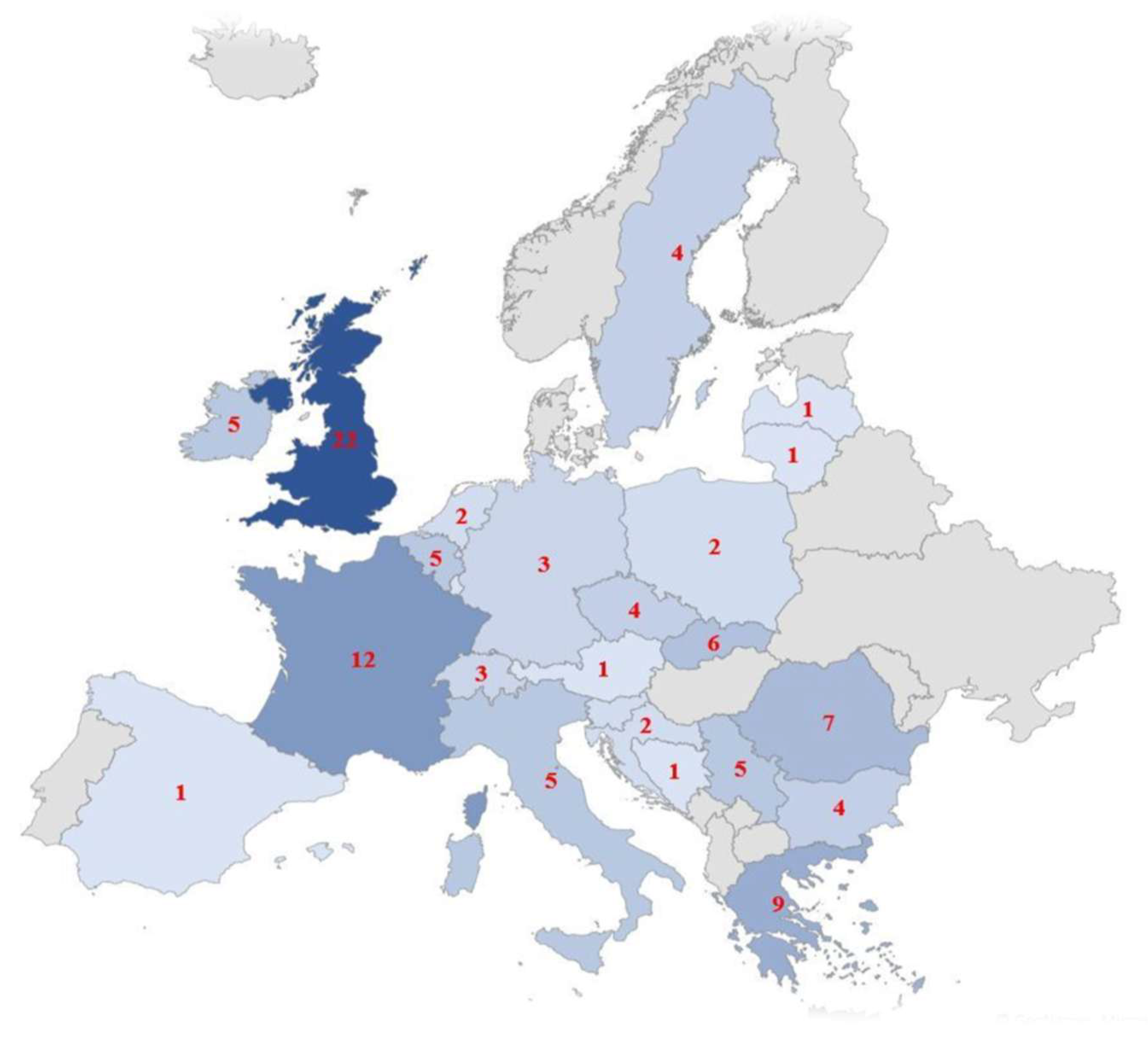 Preprints 183171 g002