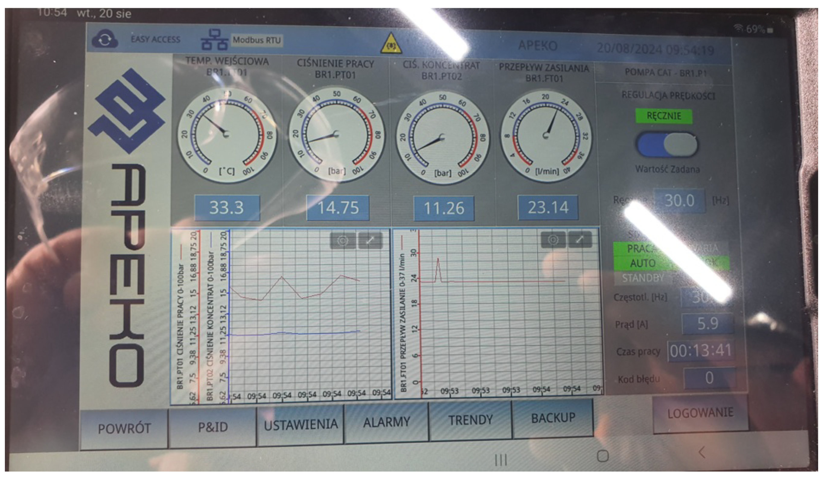 Preprints 169585 g003