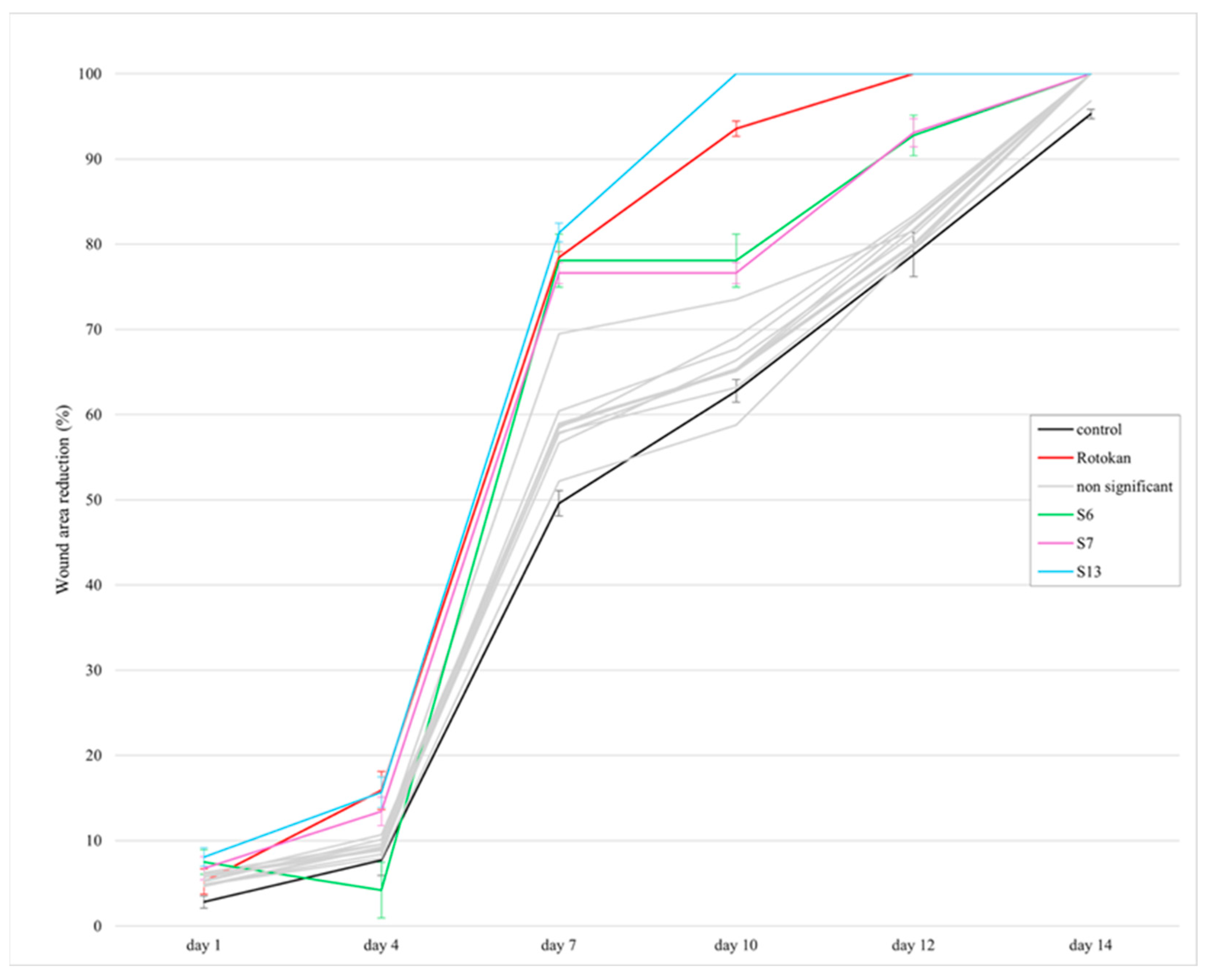 Preprints 215450 g002 Preprints 215450 g002