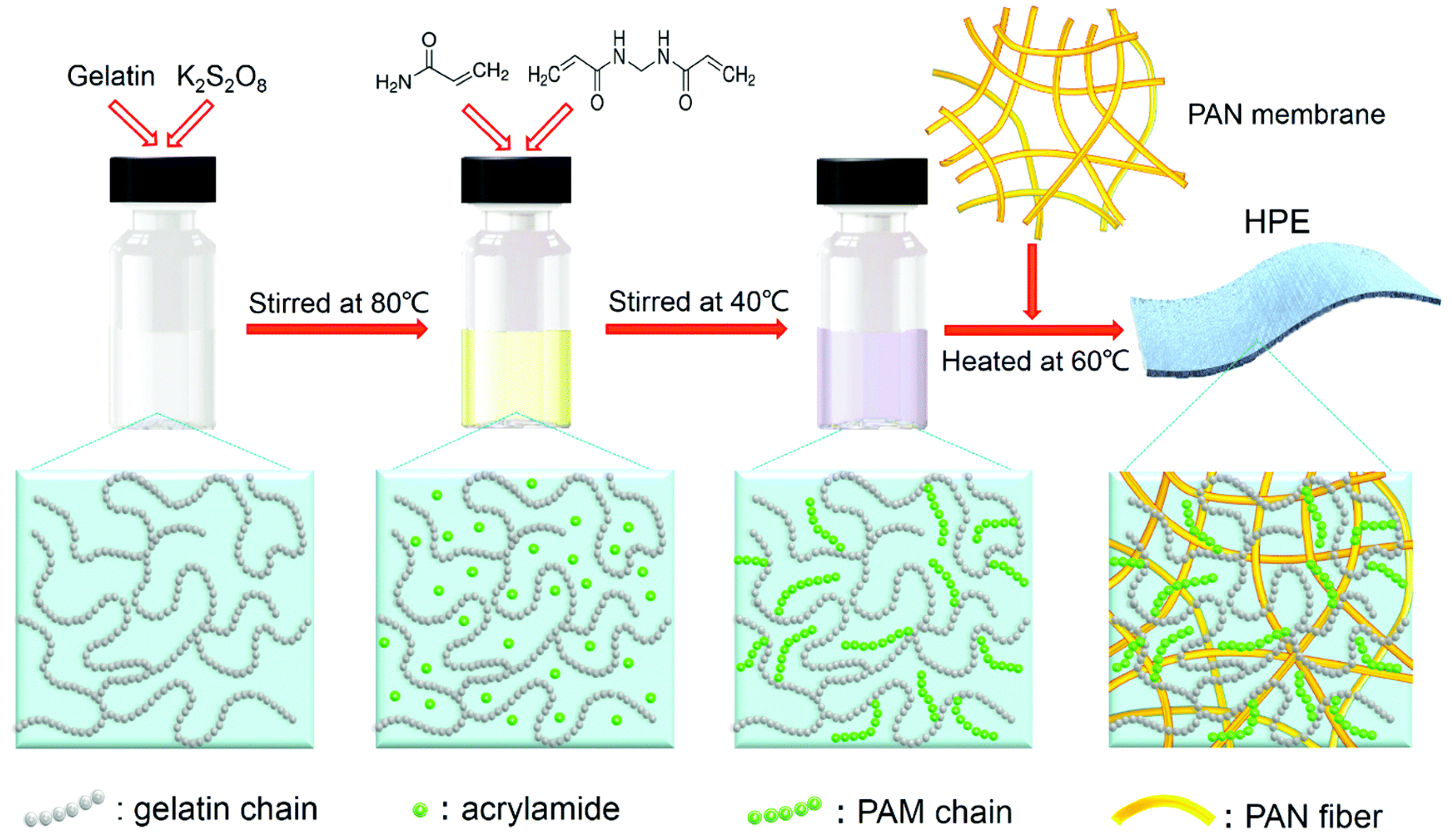 Preprints 75351 g006