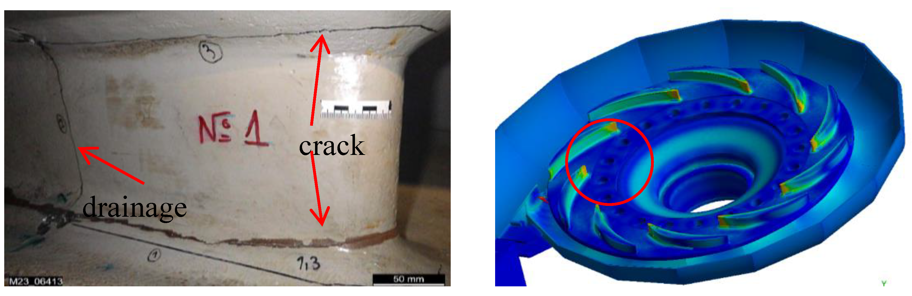 Preprints 150524 g003