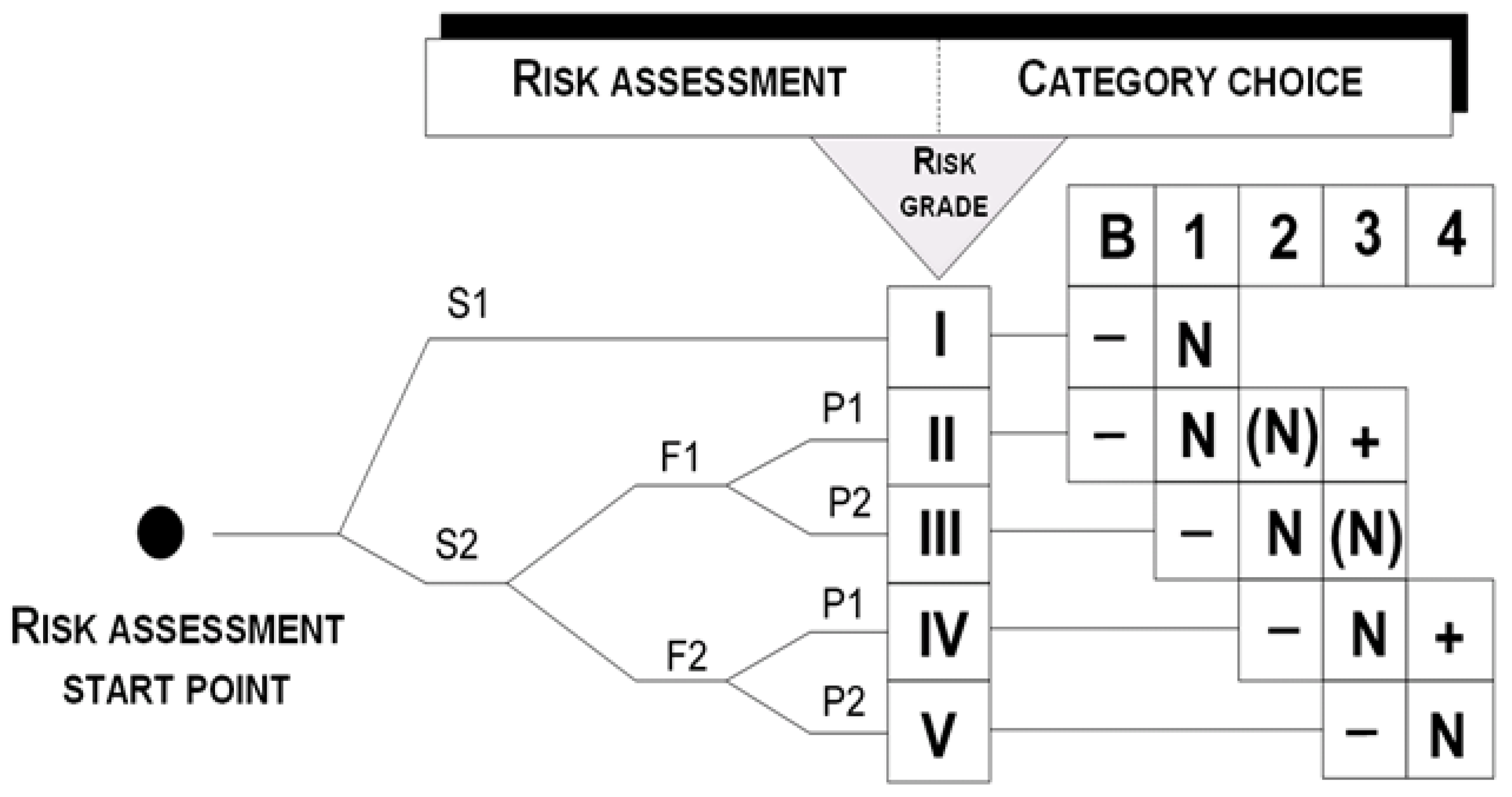 Preprints 150524 g004