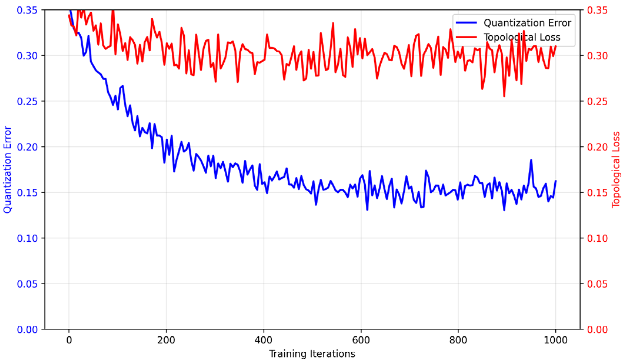 Preprints 211281 g004