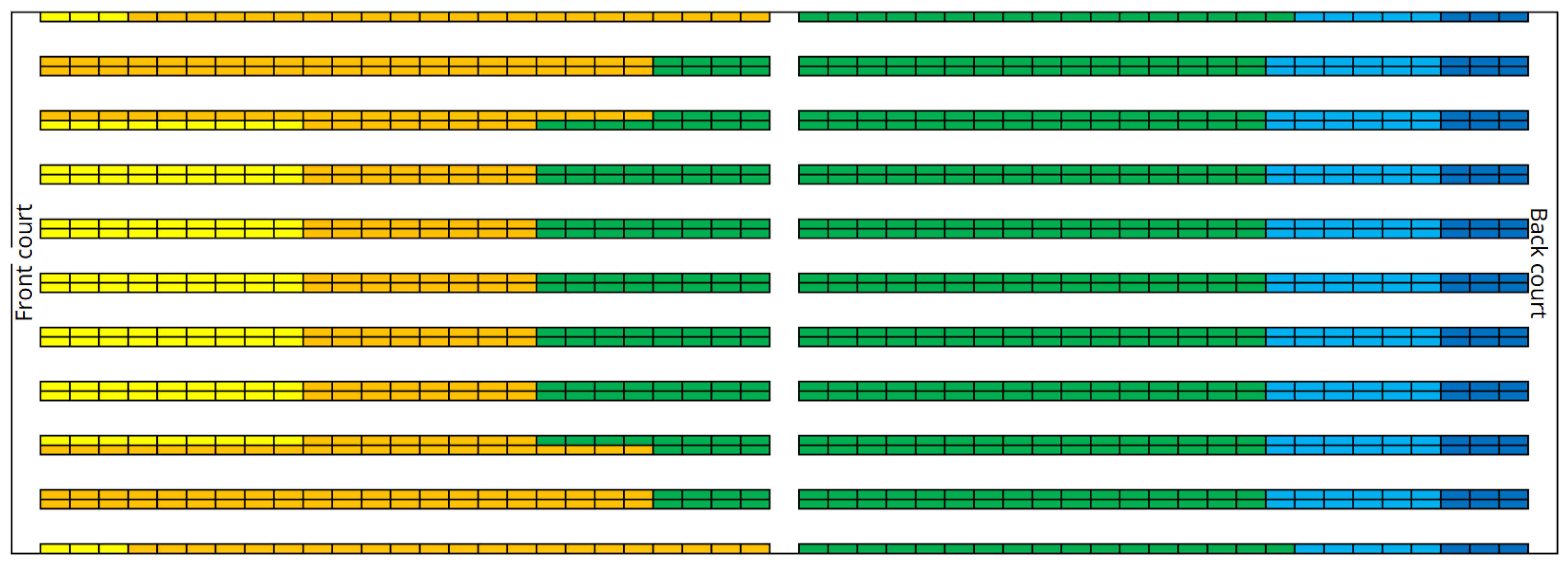Preprints 169540 g001