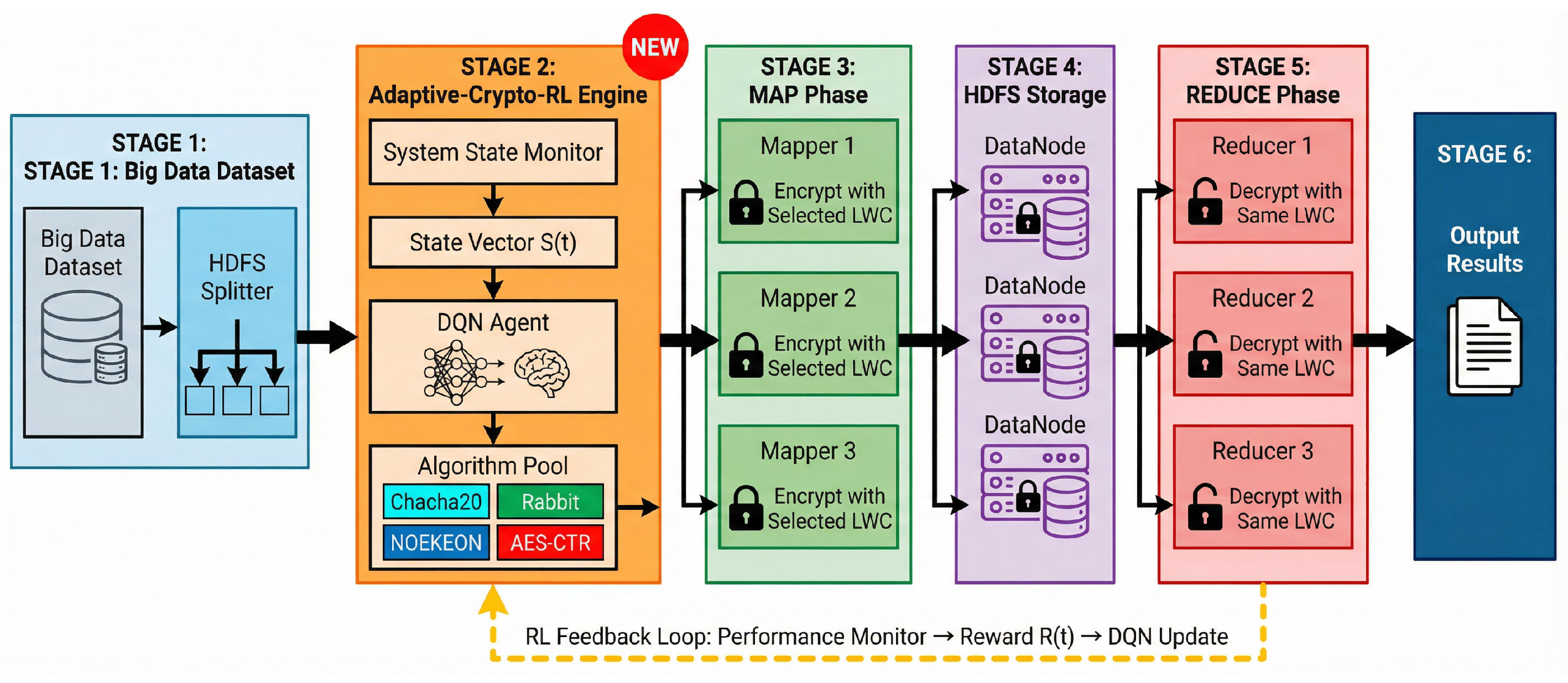 Preprints 209465 g001