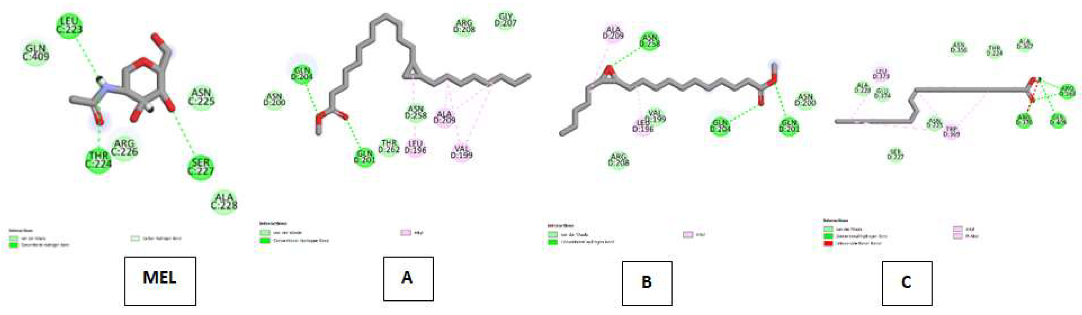 Preprints 158840 g011