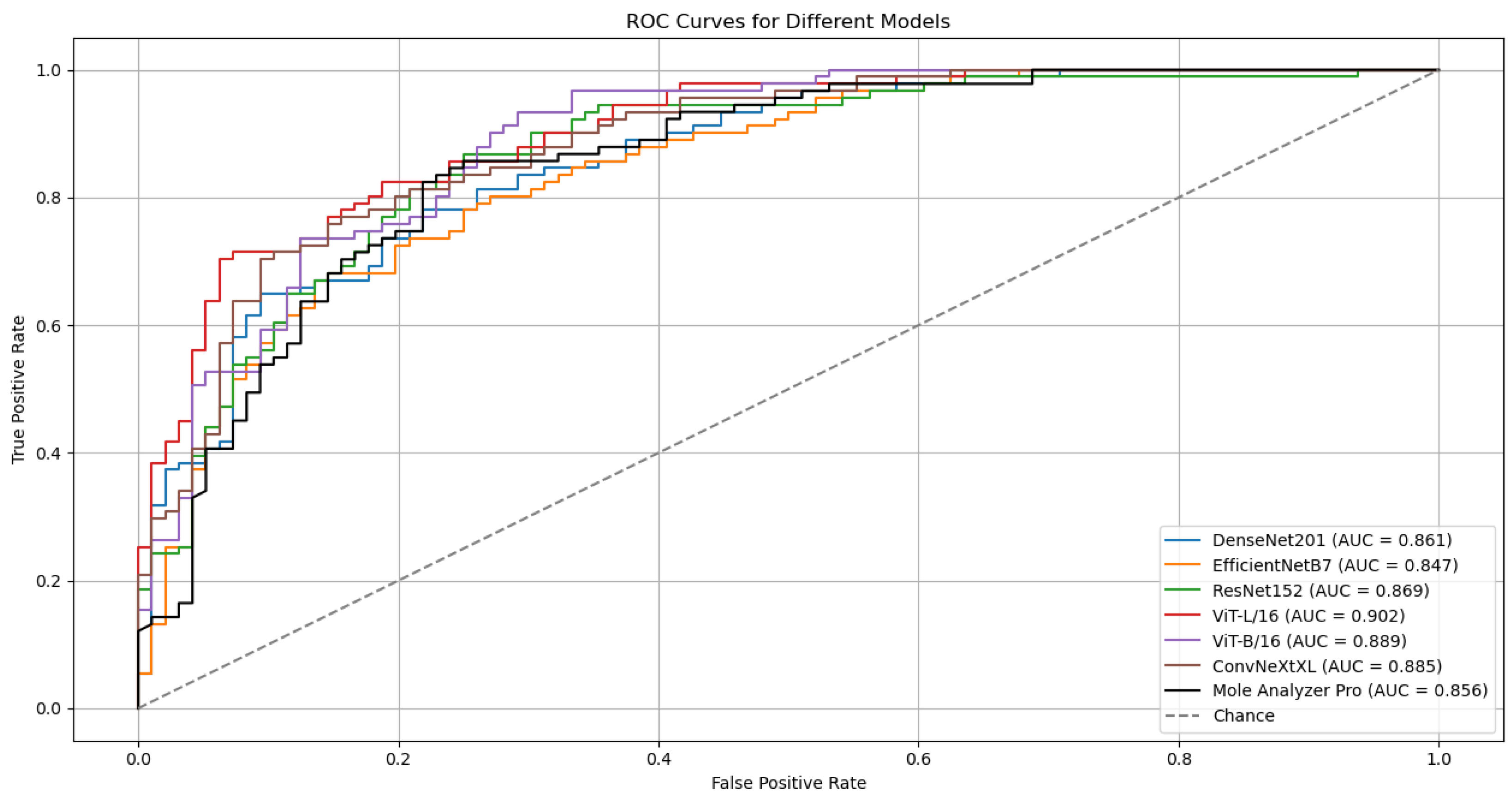 Preprints 179332 g002