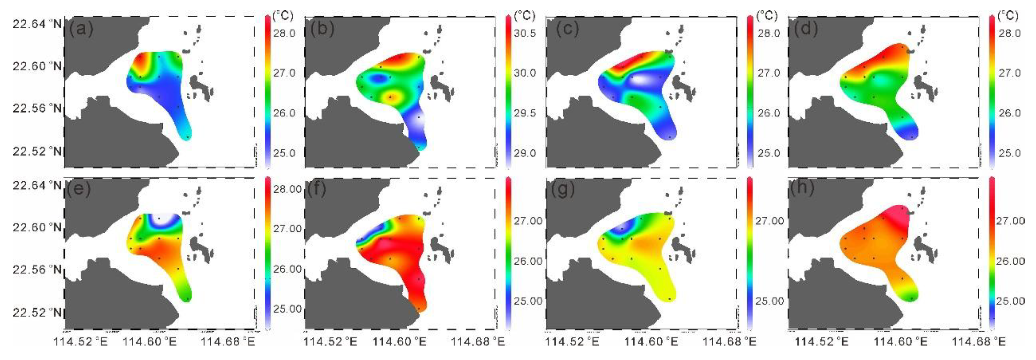 Preprints 190500 g002