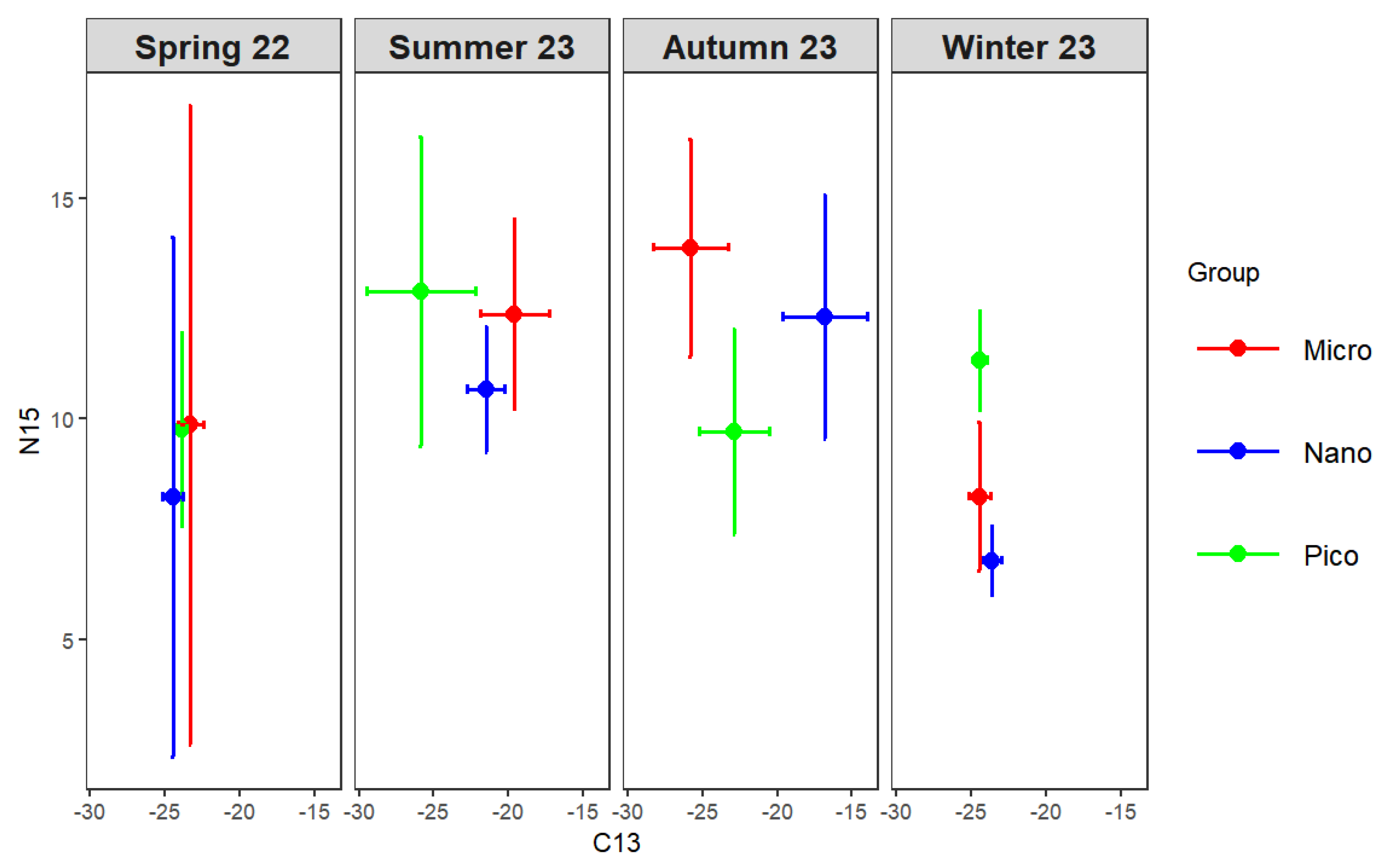 Preprints 190500 g008a
