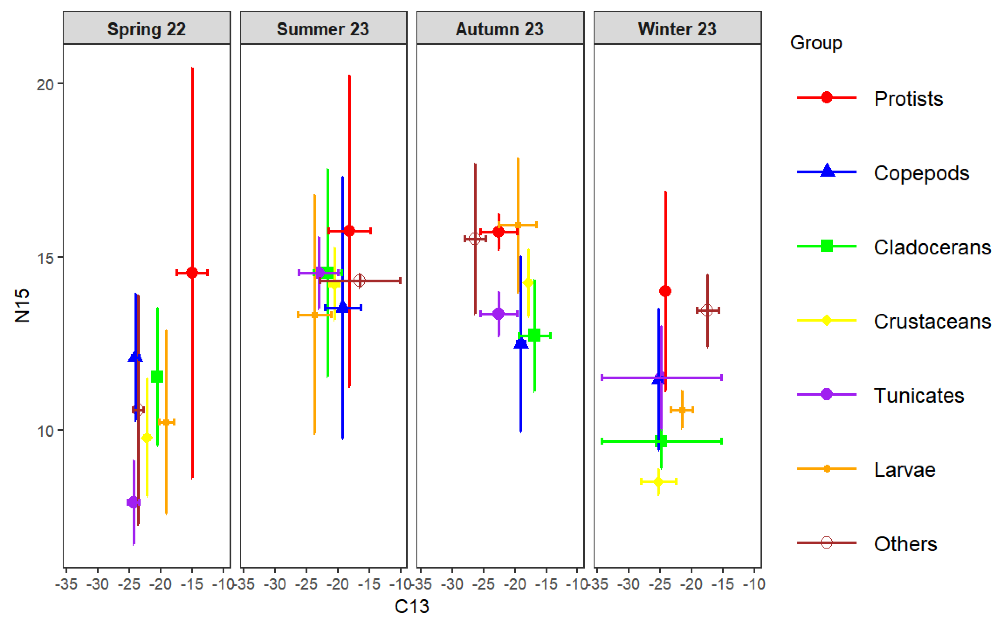 Preprints 190500 g008b