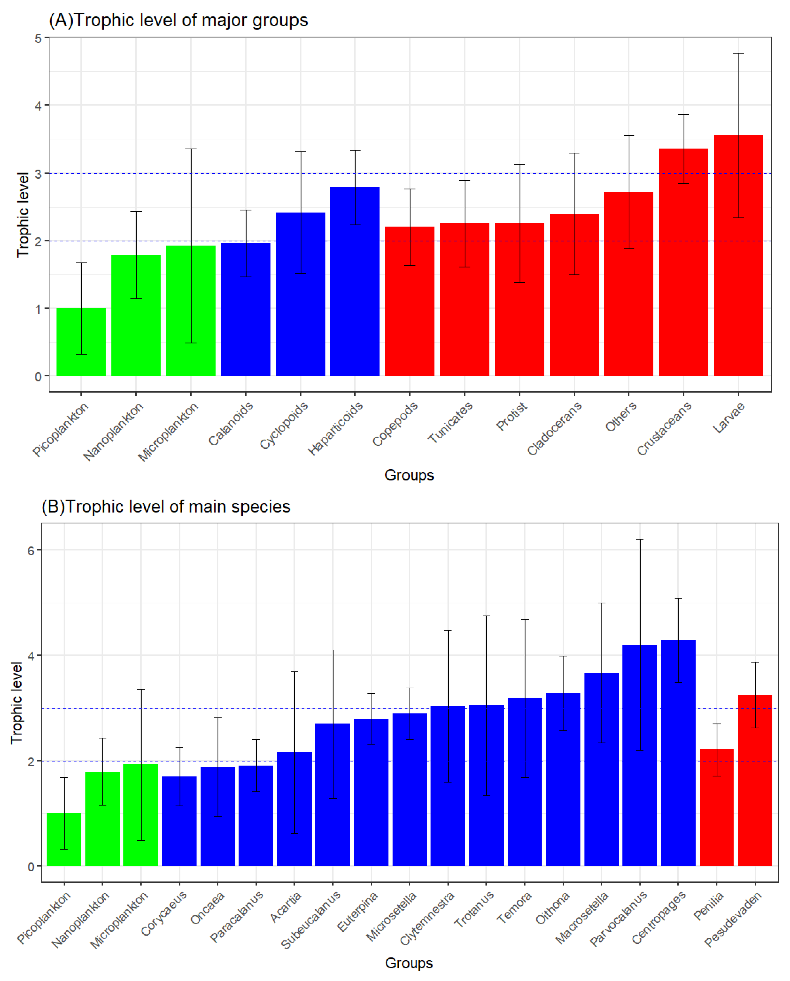 Preprints 190500 g009