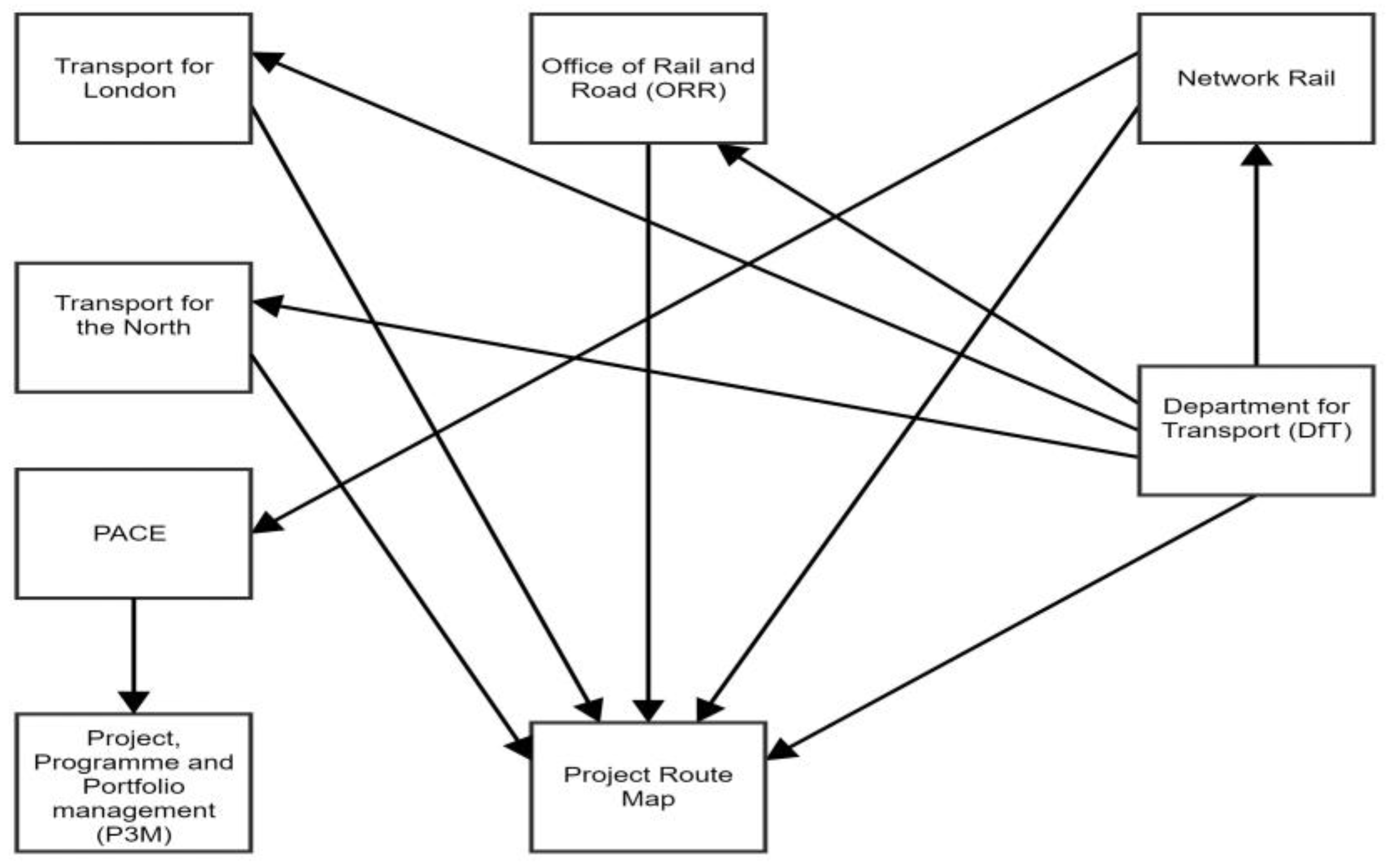 Preprints 96893 g004