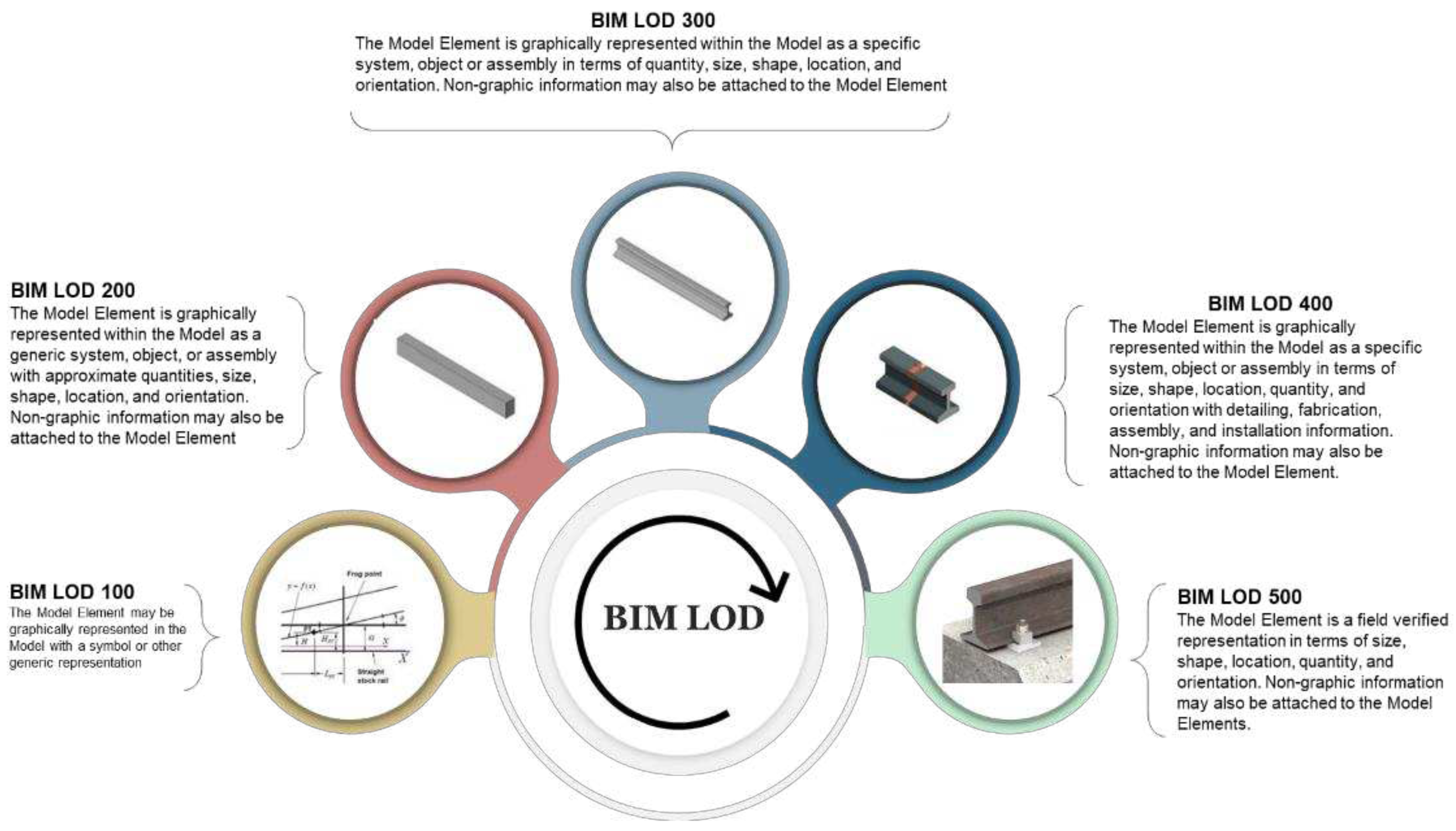 Preprints 96893 g006