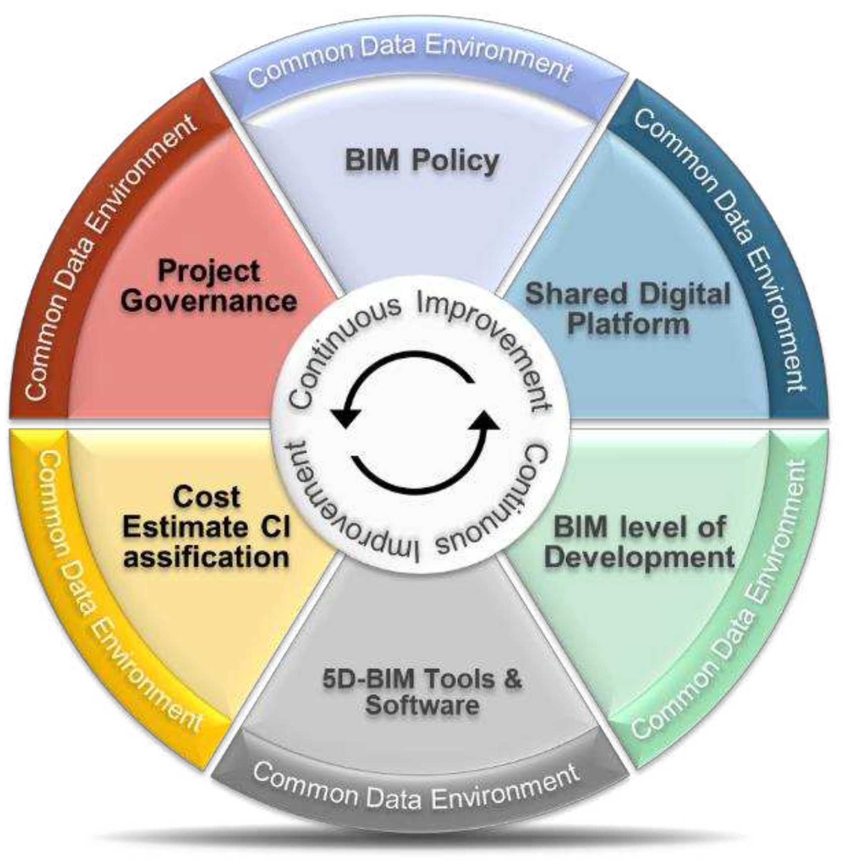 Preprints 96893 g007