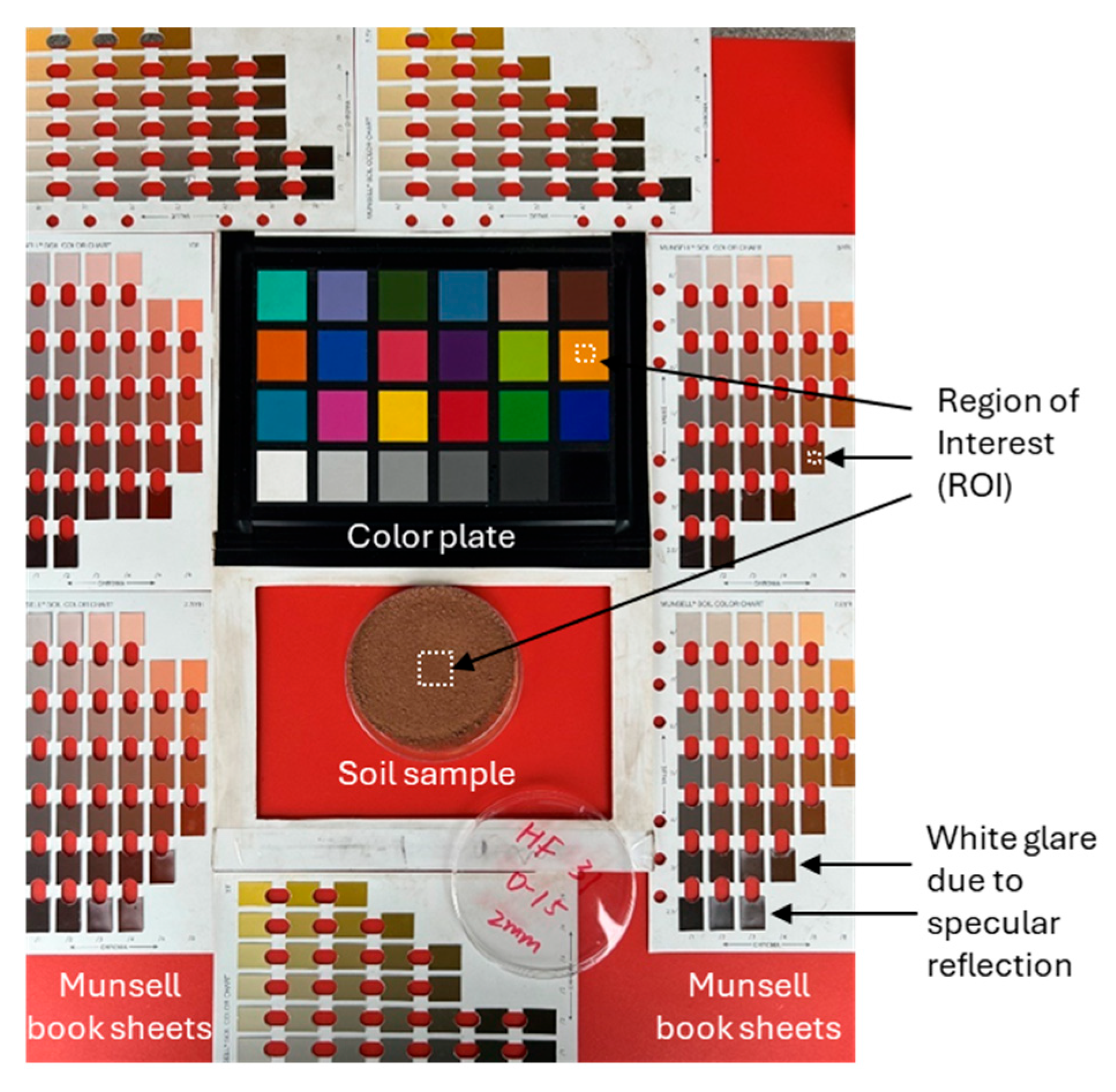 Preprints 166014 g001