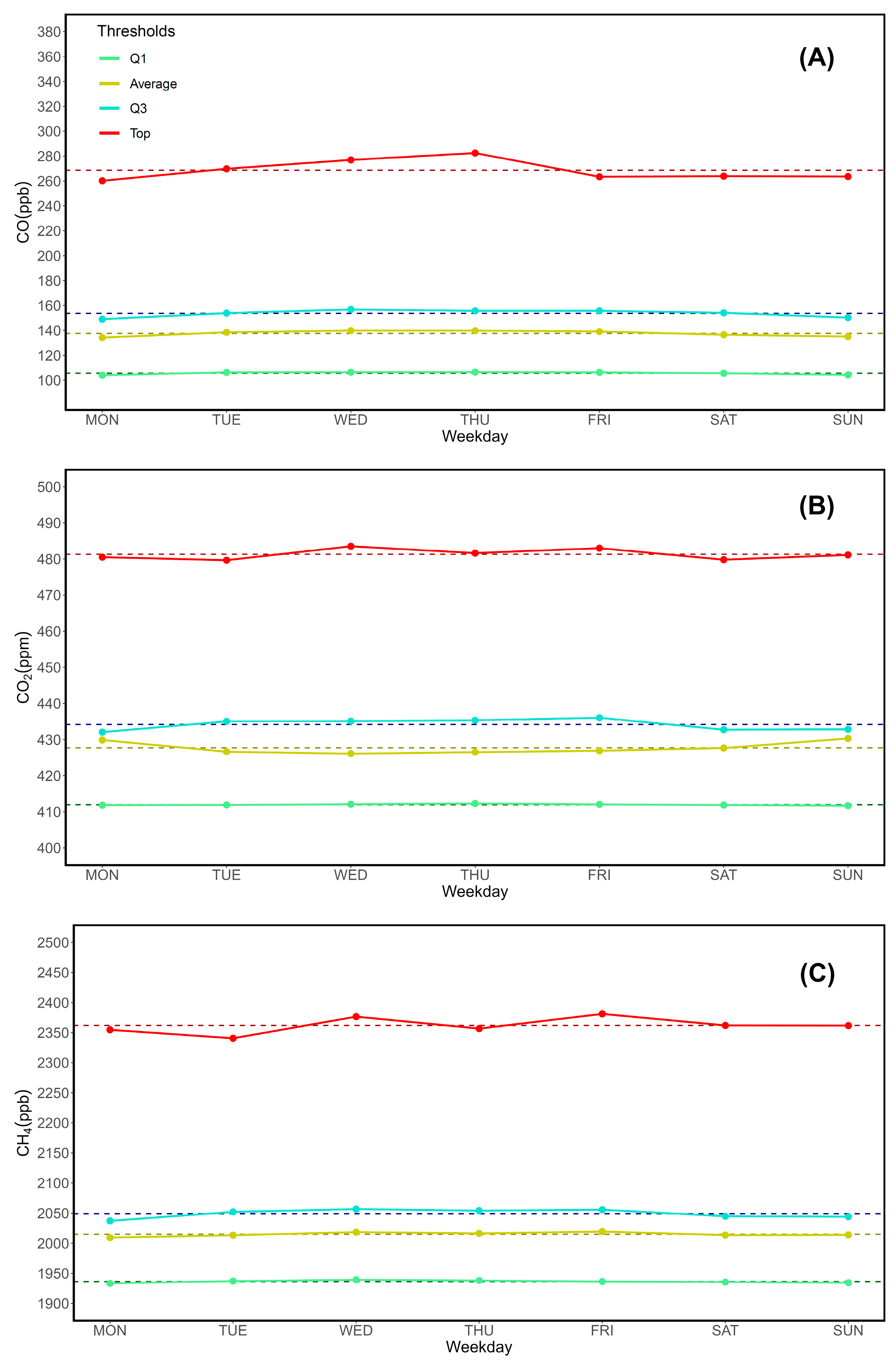 Preprints 117843 g002a