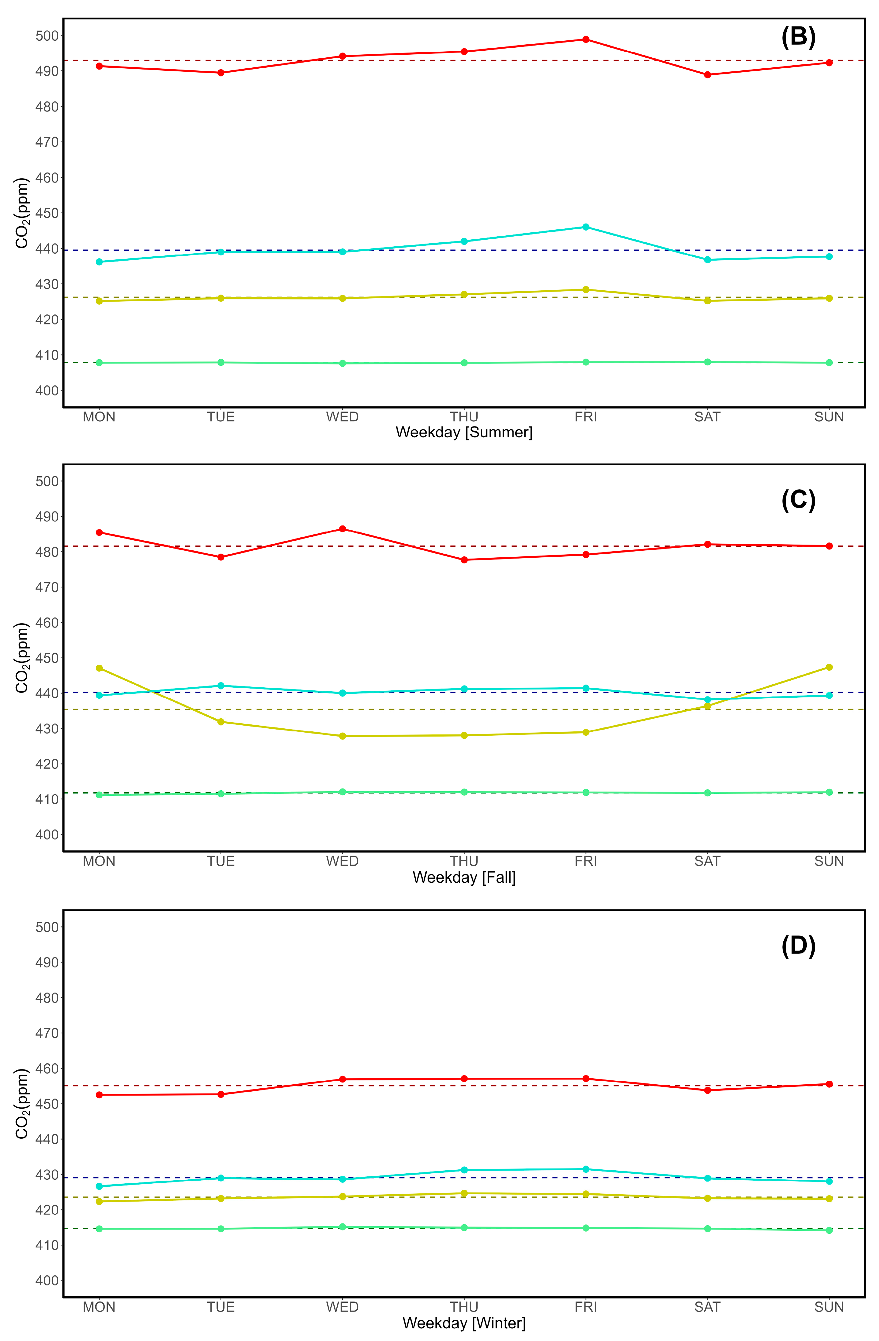 Preprints 117843 g004b