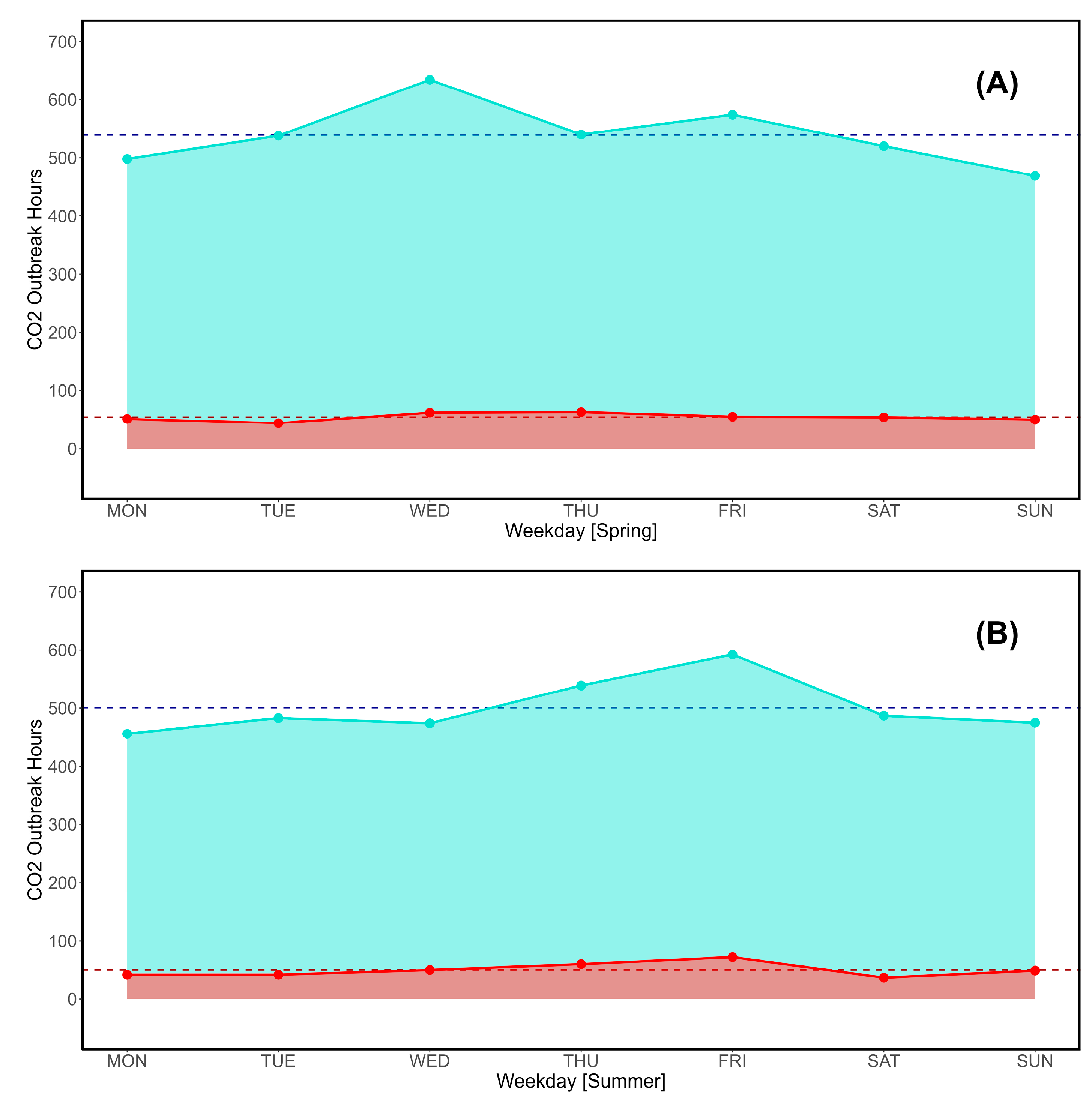 Preprints 117843 g008a