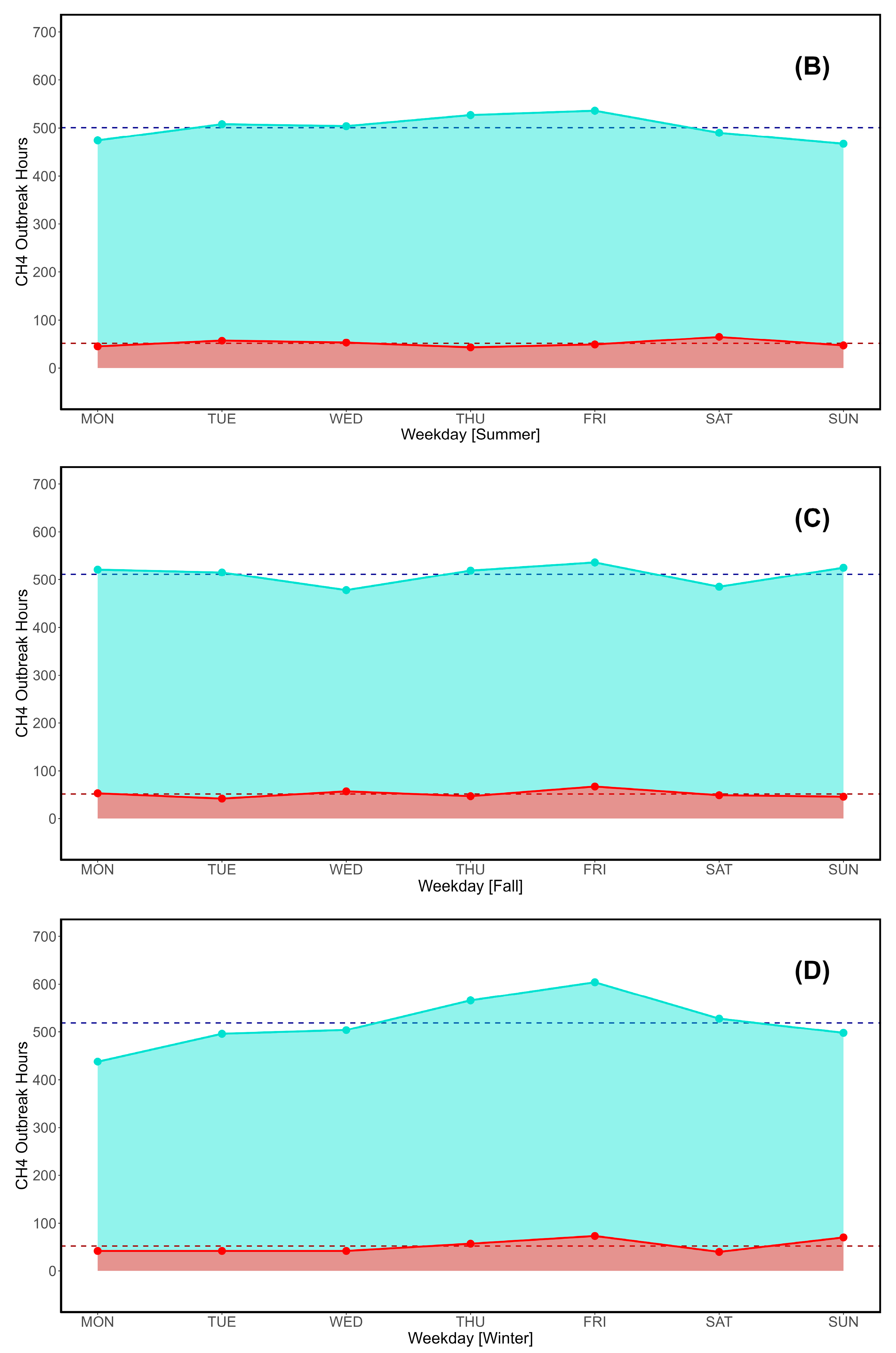Preprints 117843 g009b