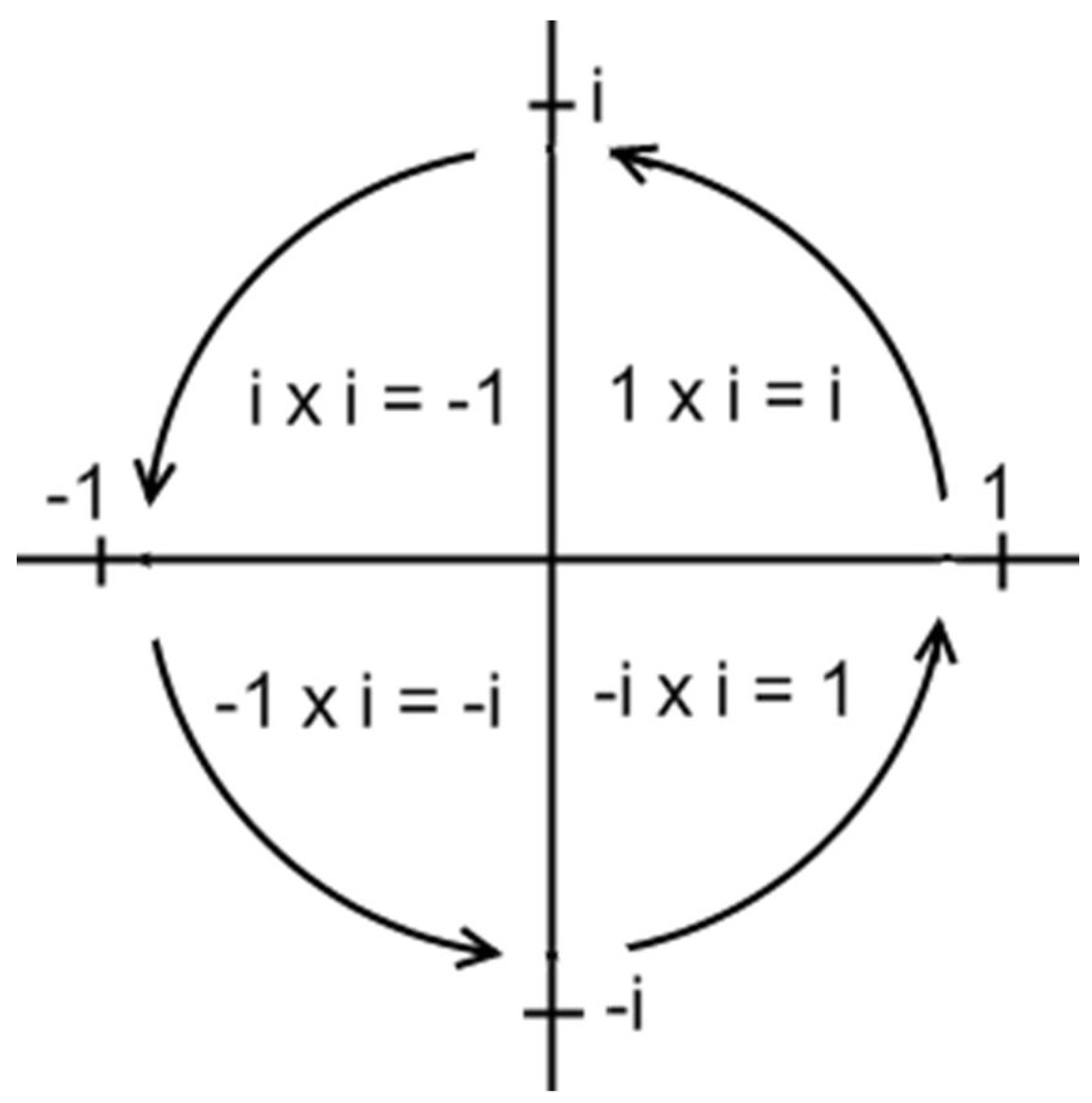Preprints 164635 g002