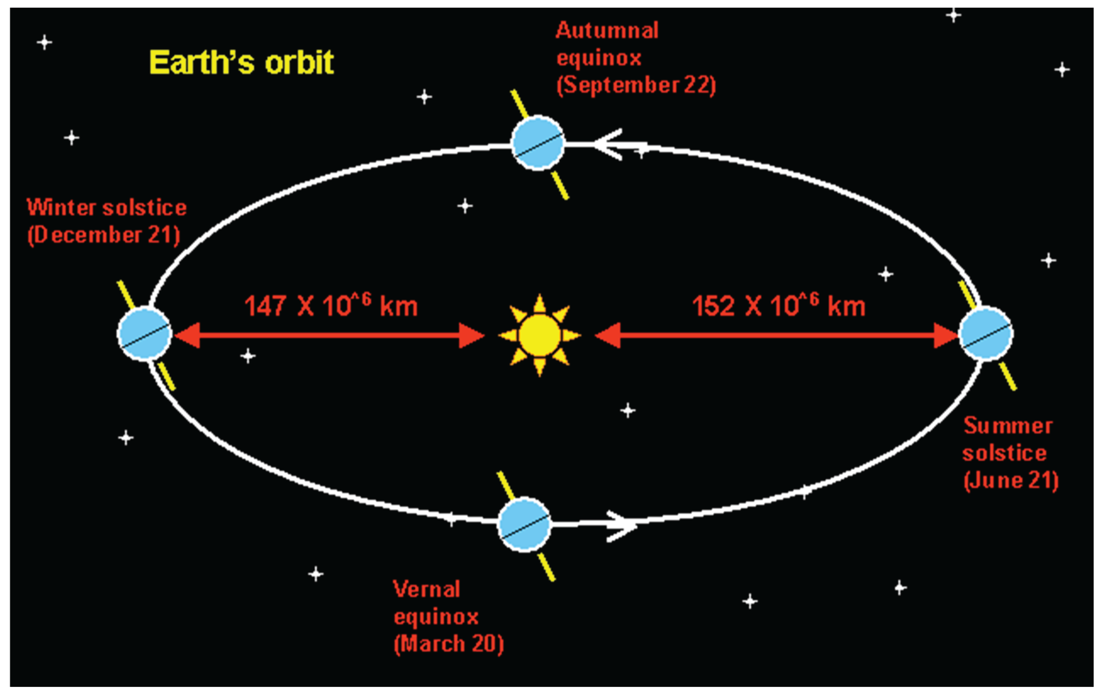 Preprints 164635 g003