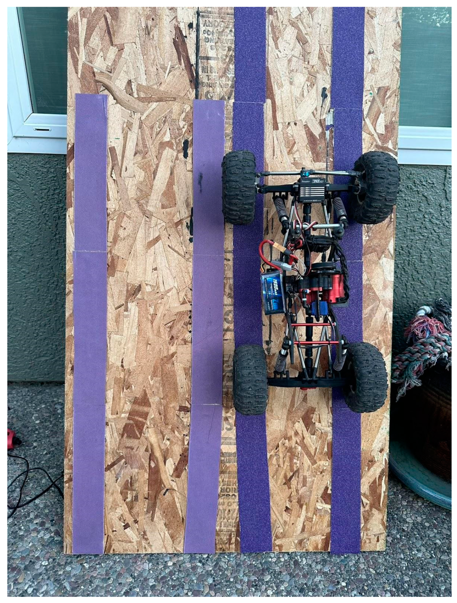 Preprints 143730 g001