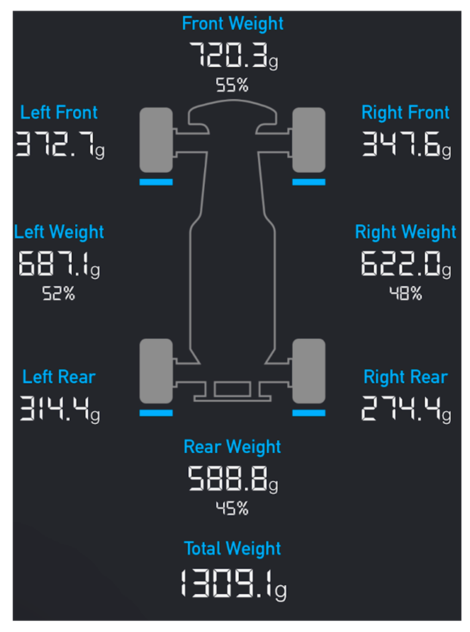 Preprints 143730 g007
